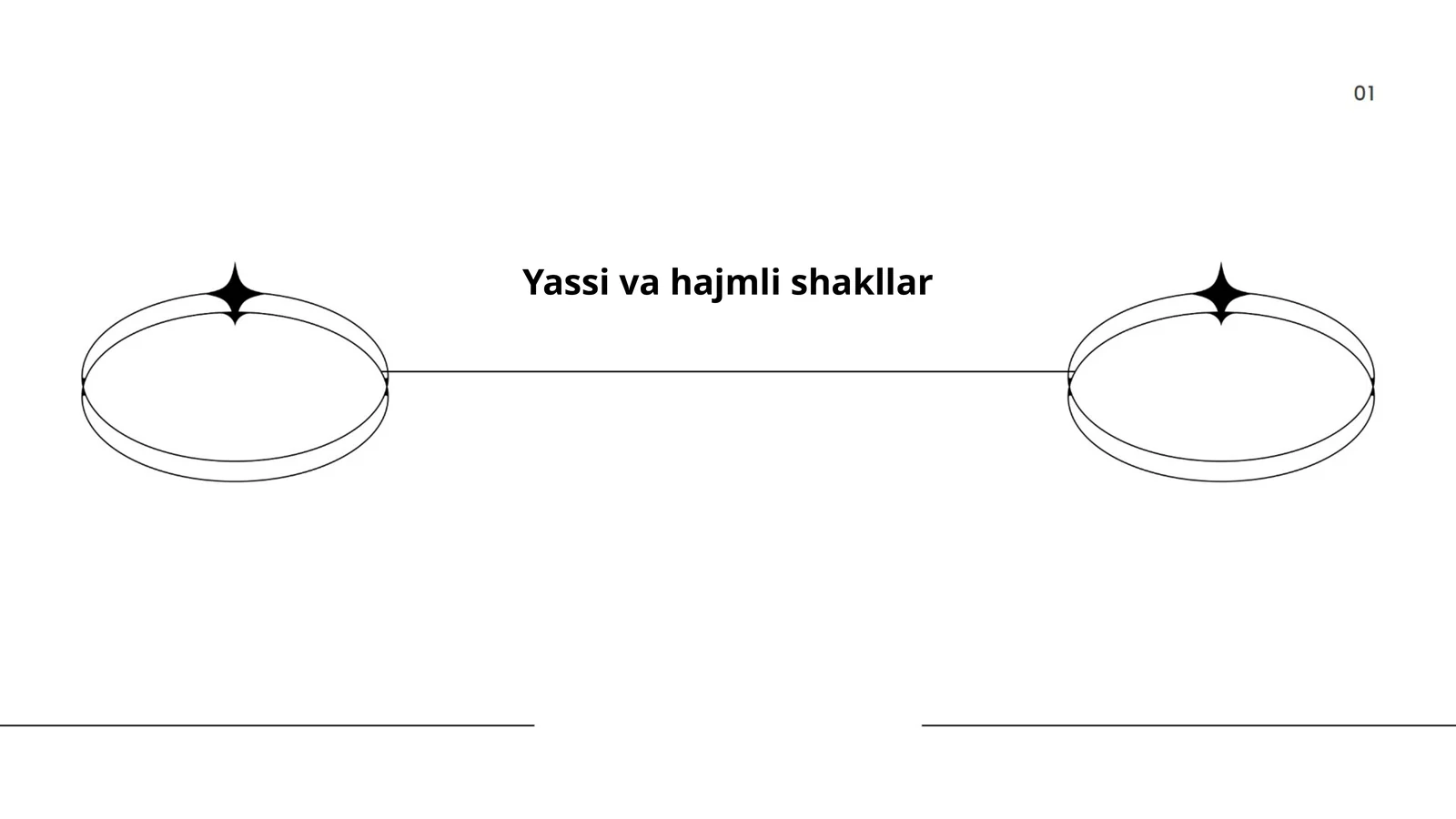 Yassi va hajmli shakllar