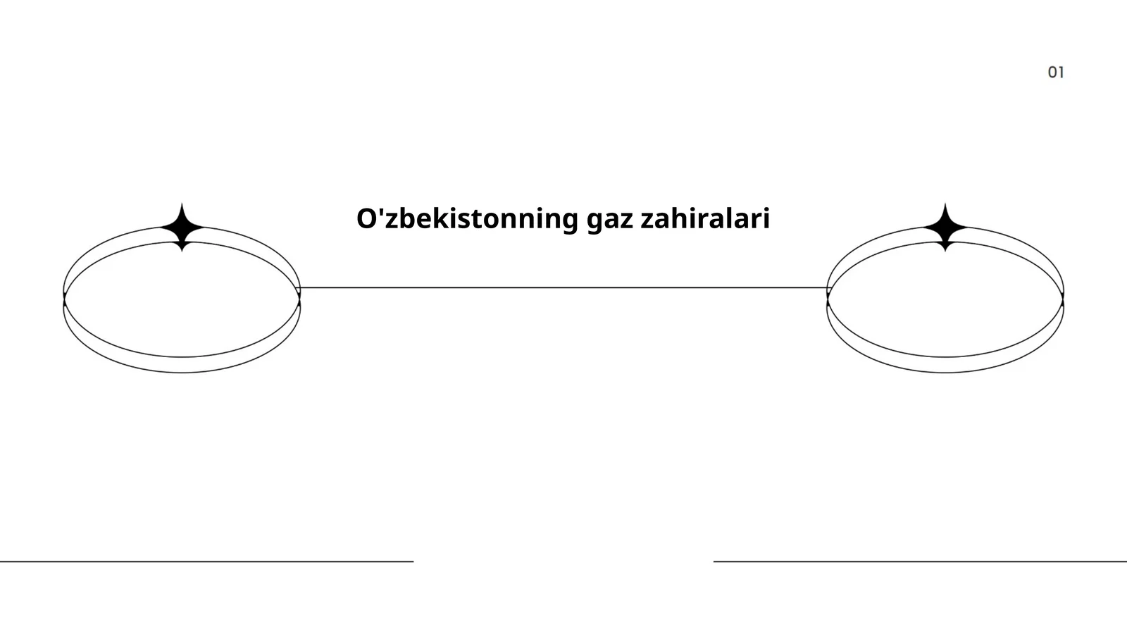 O'zbekistonning gaz zahiralari