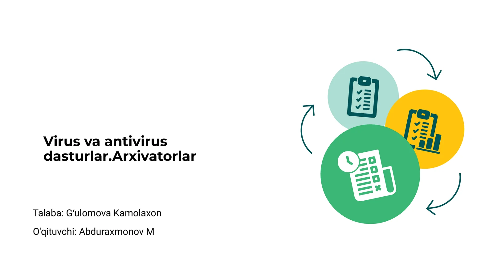 Virus va antivirus dasturlar