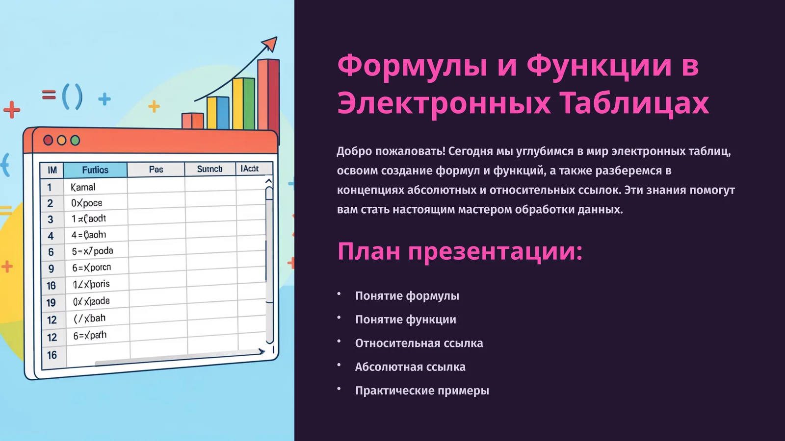 Формулы и Функции в Электронных Таблицах