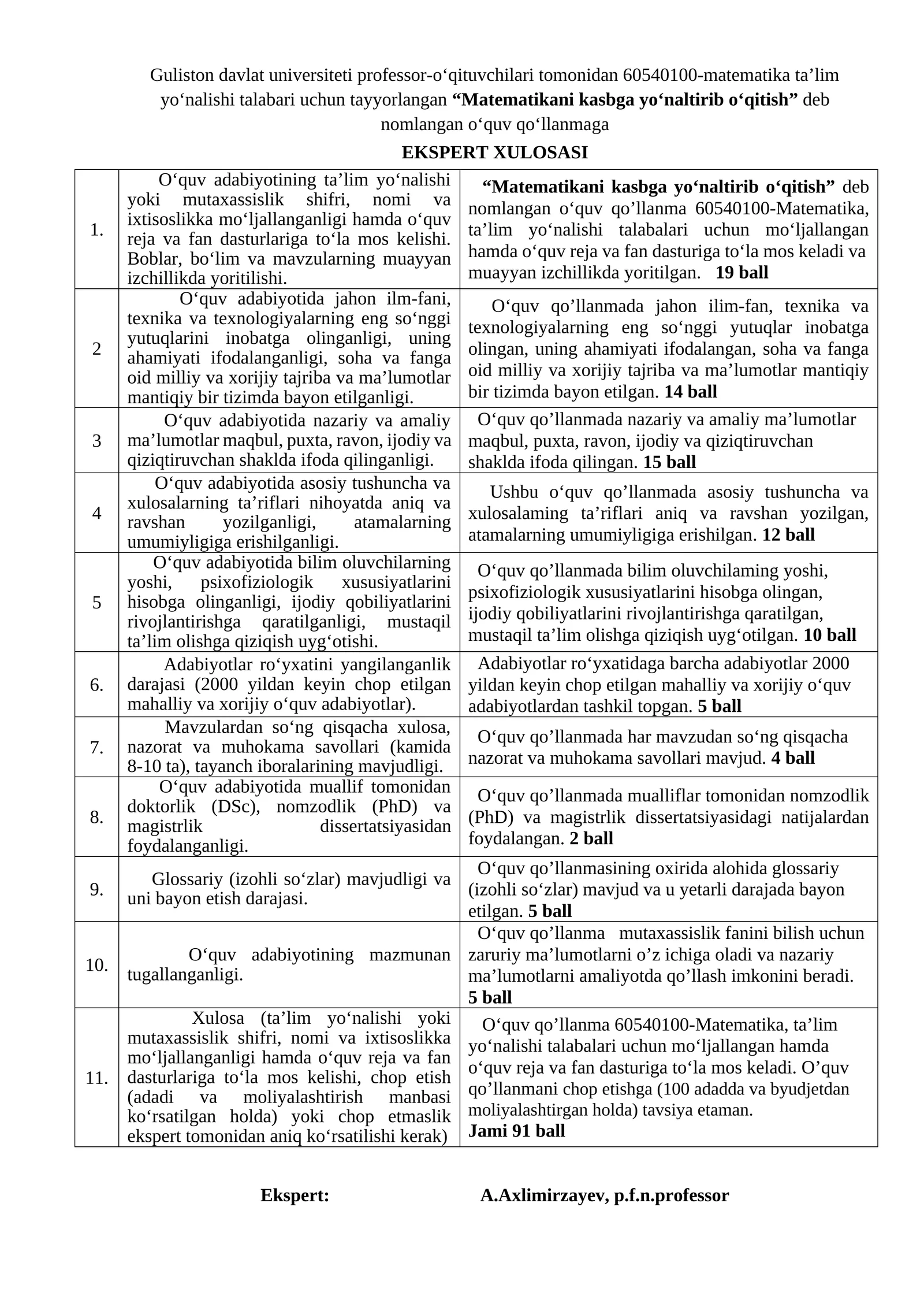 Matematikani kasbga yo‘naltirib o‘qitish