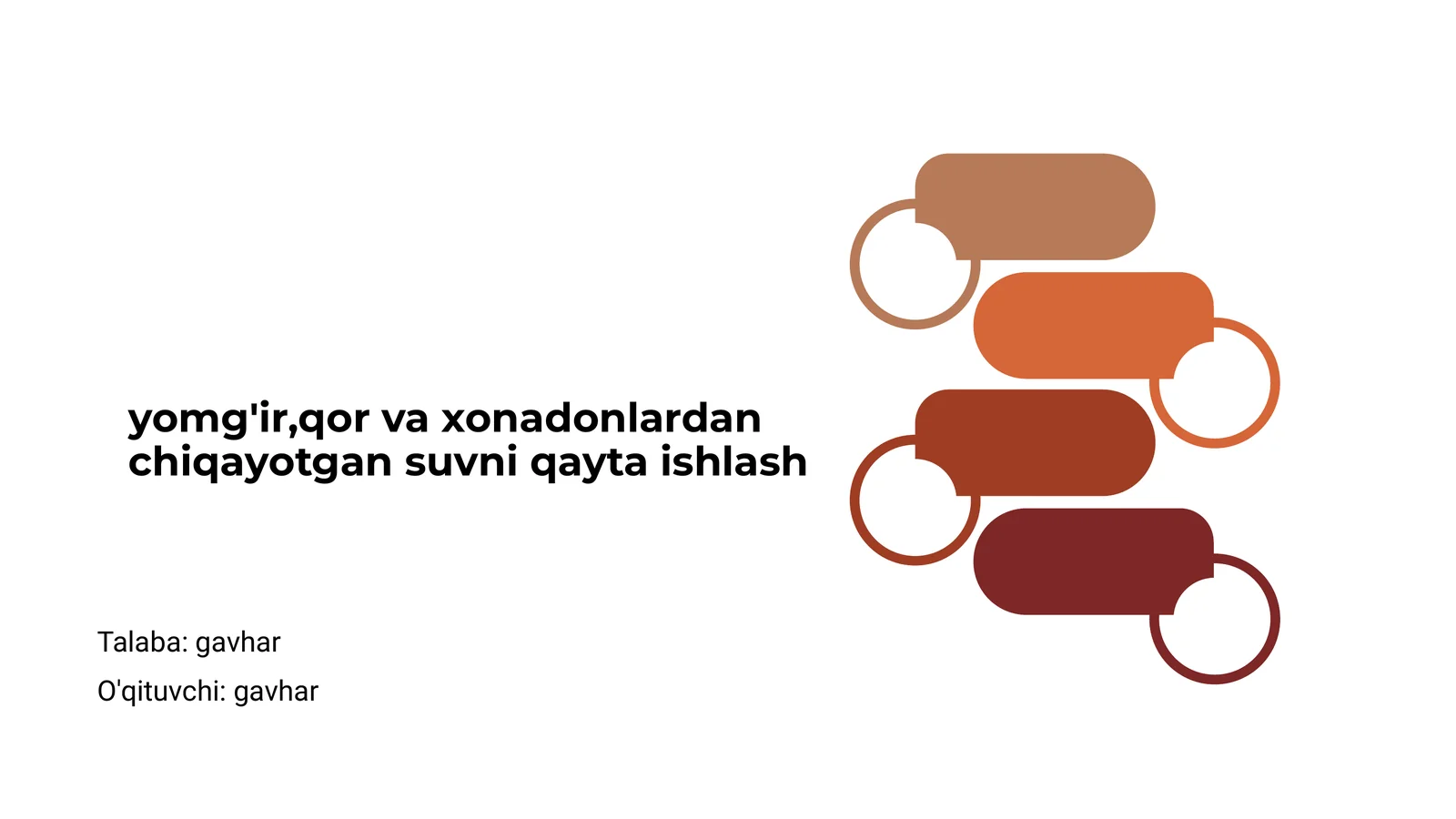 Suv Resurslarining ahamiyati
