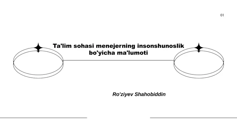 Ta'lim sohasi menejerning insonshunoslik bo'yicha ma'lumoti