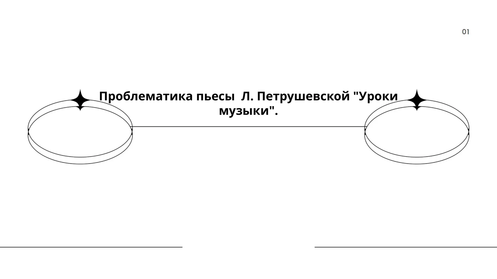 Уроки музыки