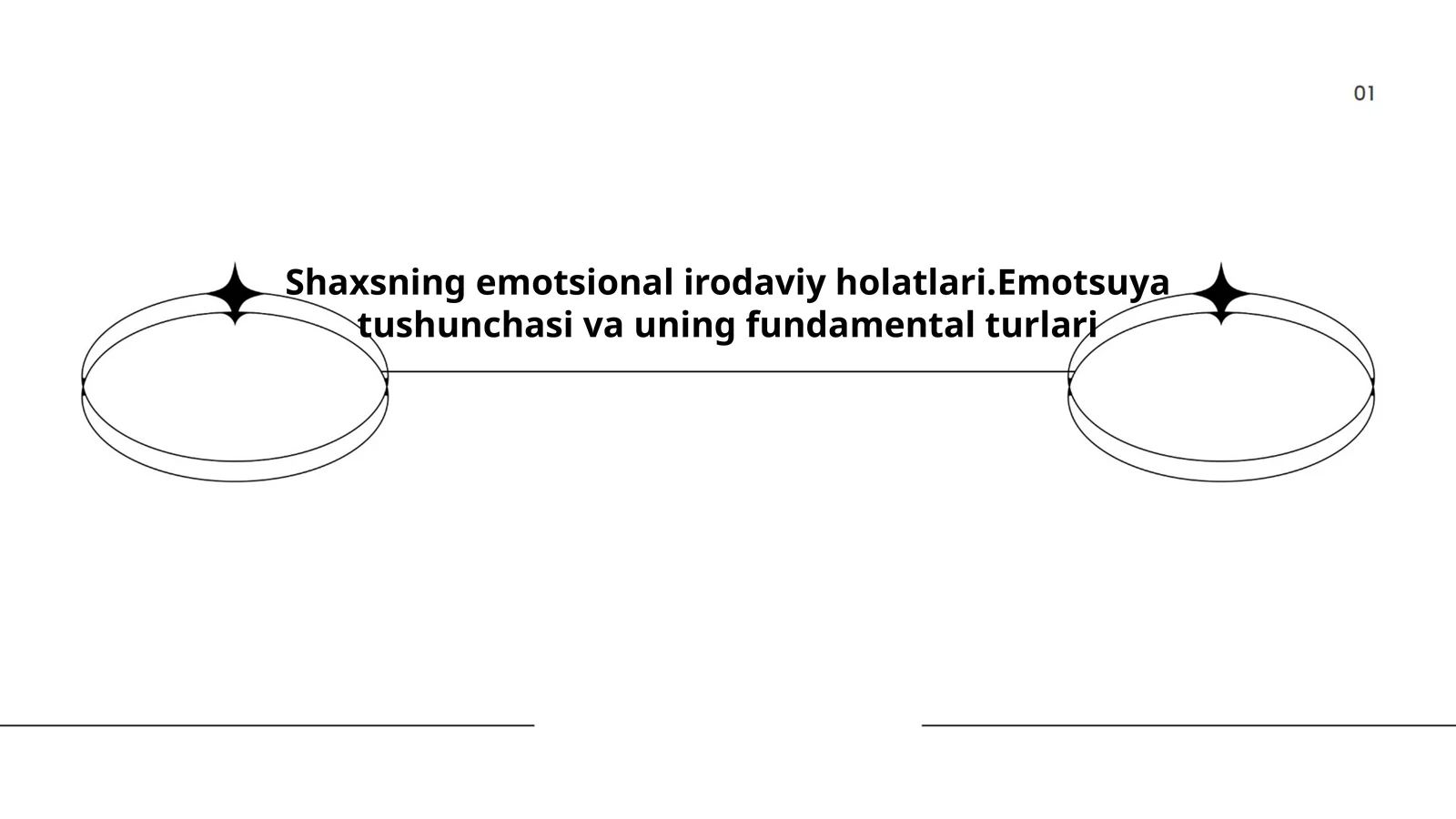 Shaxsning emotsional irodaviy holatlari. Emotsuya tushunchasi va uning fundamental turlari