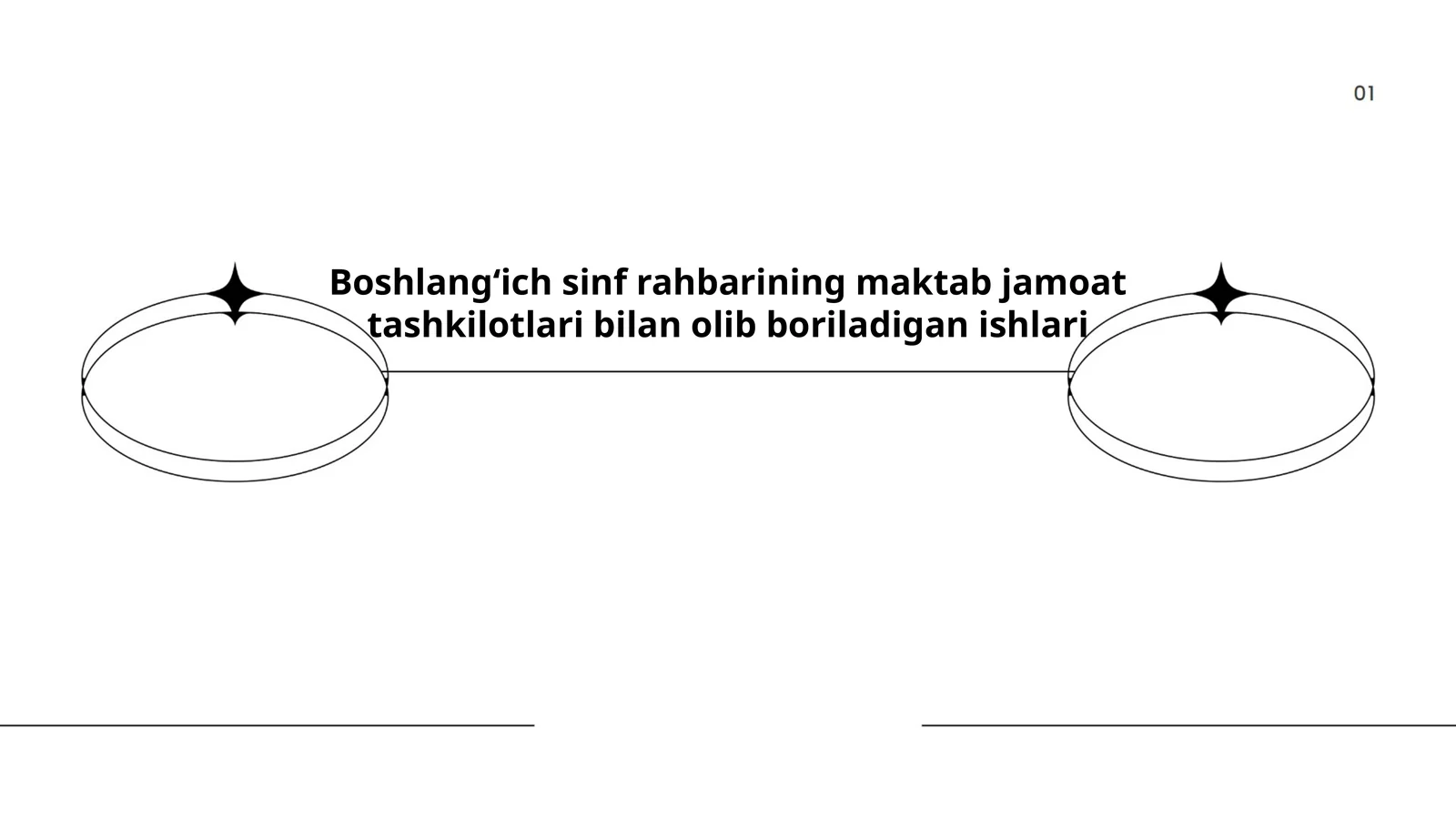 Boshlangʻich sinf rahbarining maktab jamoat tashkilotlari bilan olib boriladigan ishlari
