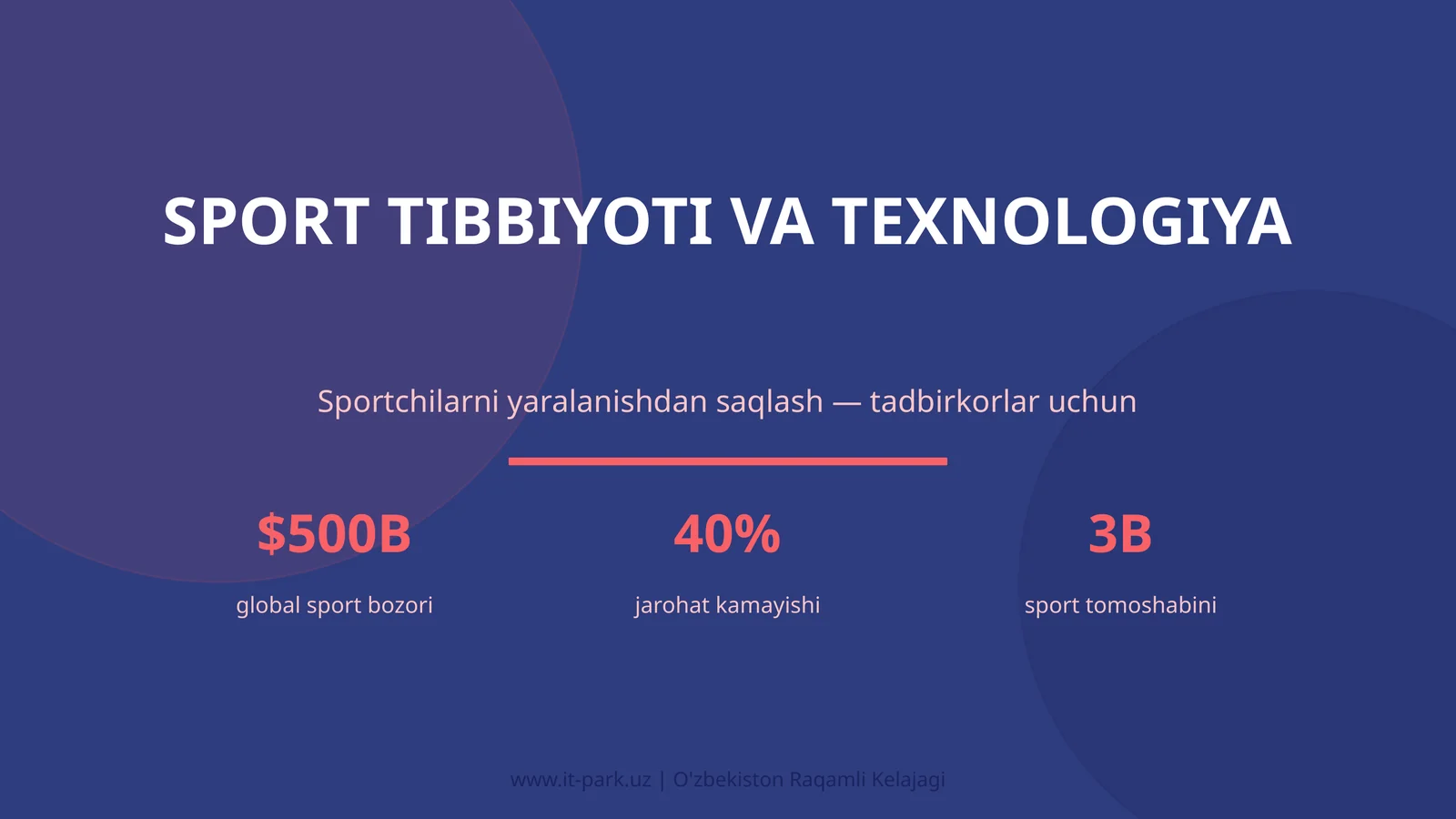 Sport Tibbiyoti va Texnologiya