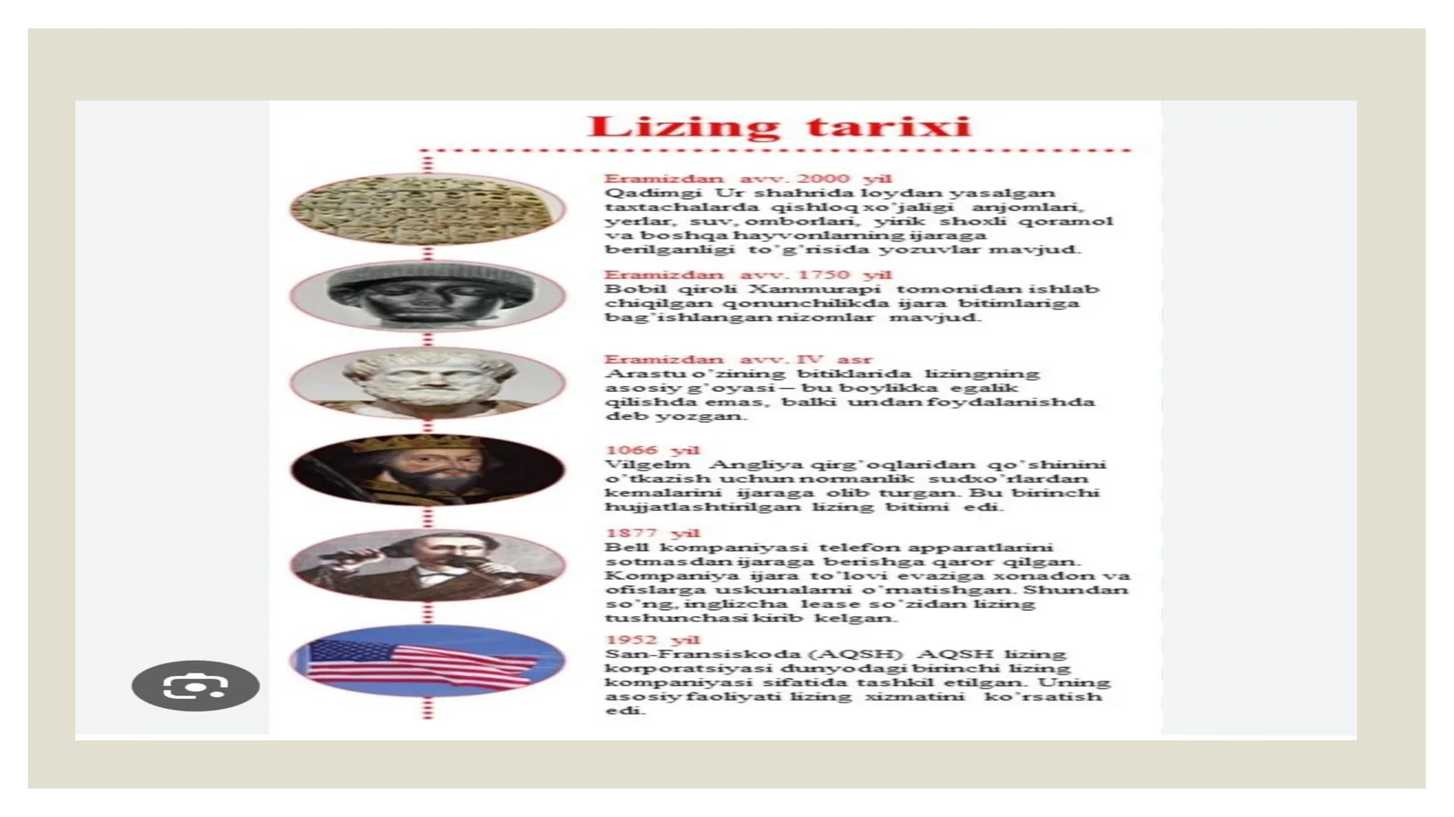 lizing tarixi