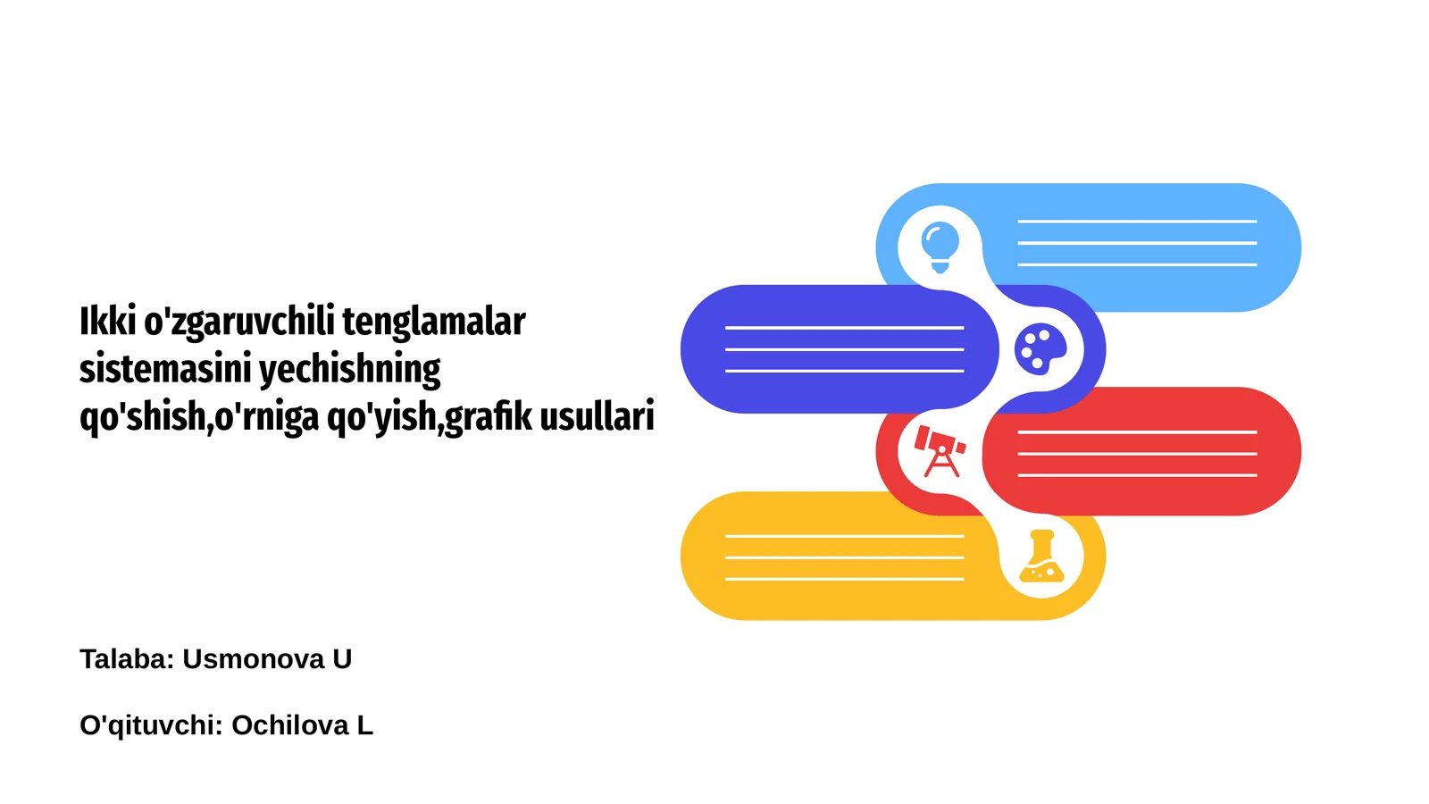 Ikki o'zgaruvchili tenglamalar sistemasi