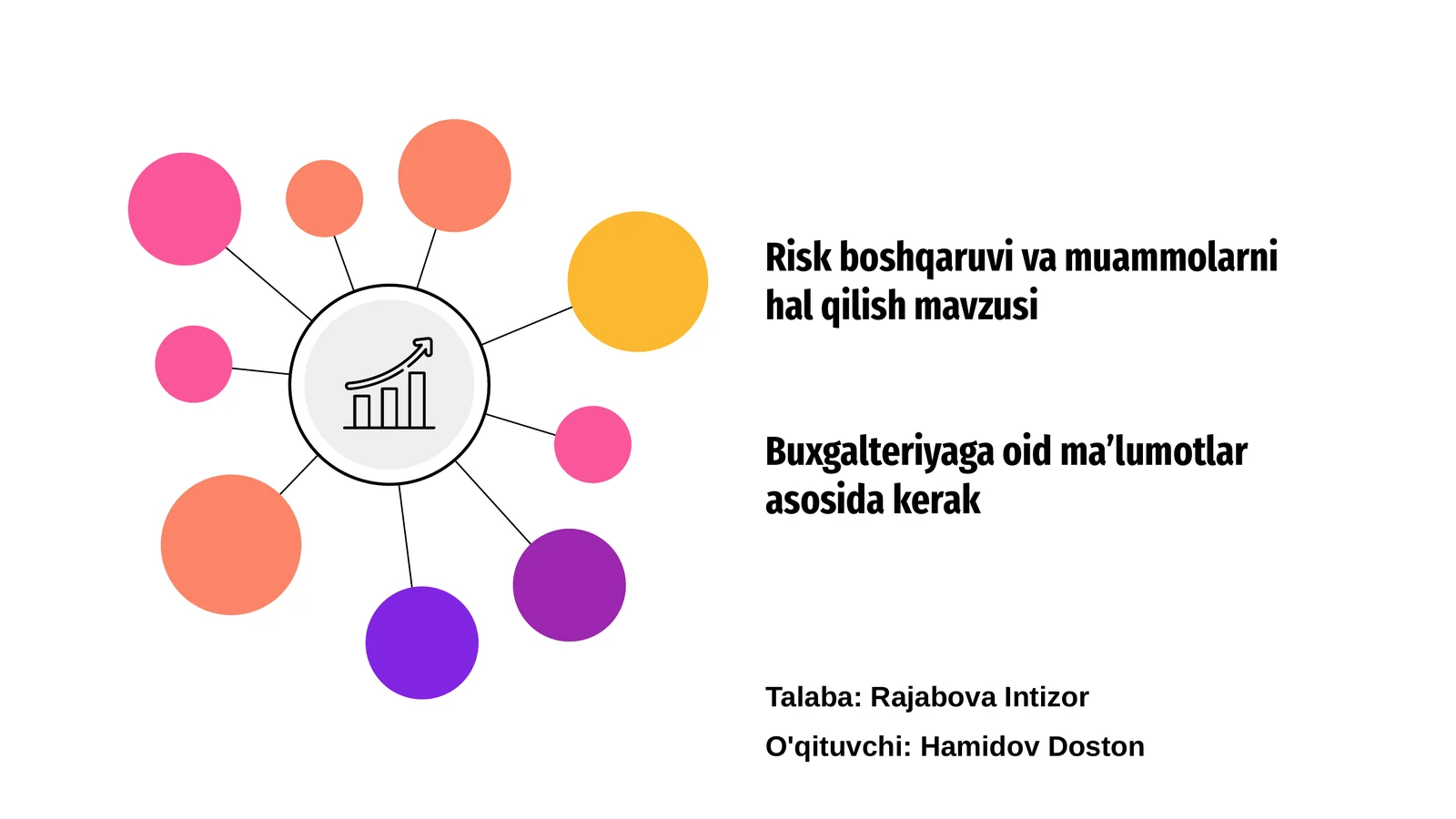 Risk boshqaruvi va muammolarni hal qilish mavzusi