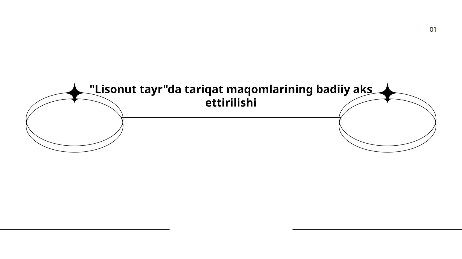 "Lisonut tayr"da tariqat maqomlarining badiiy aks ettirilishi