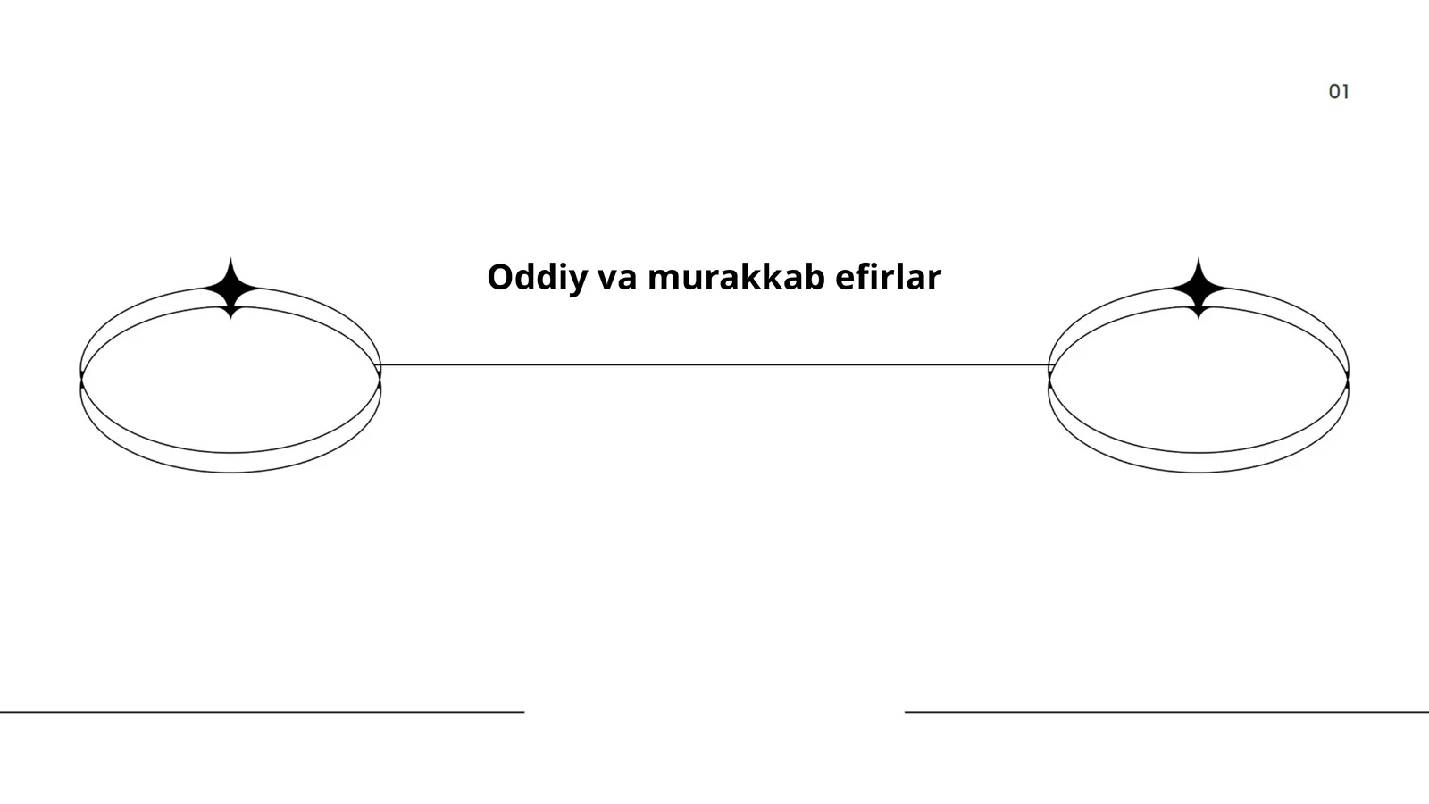 Oddiy va murakkab efirlar
