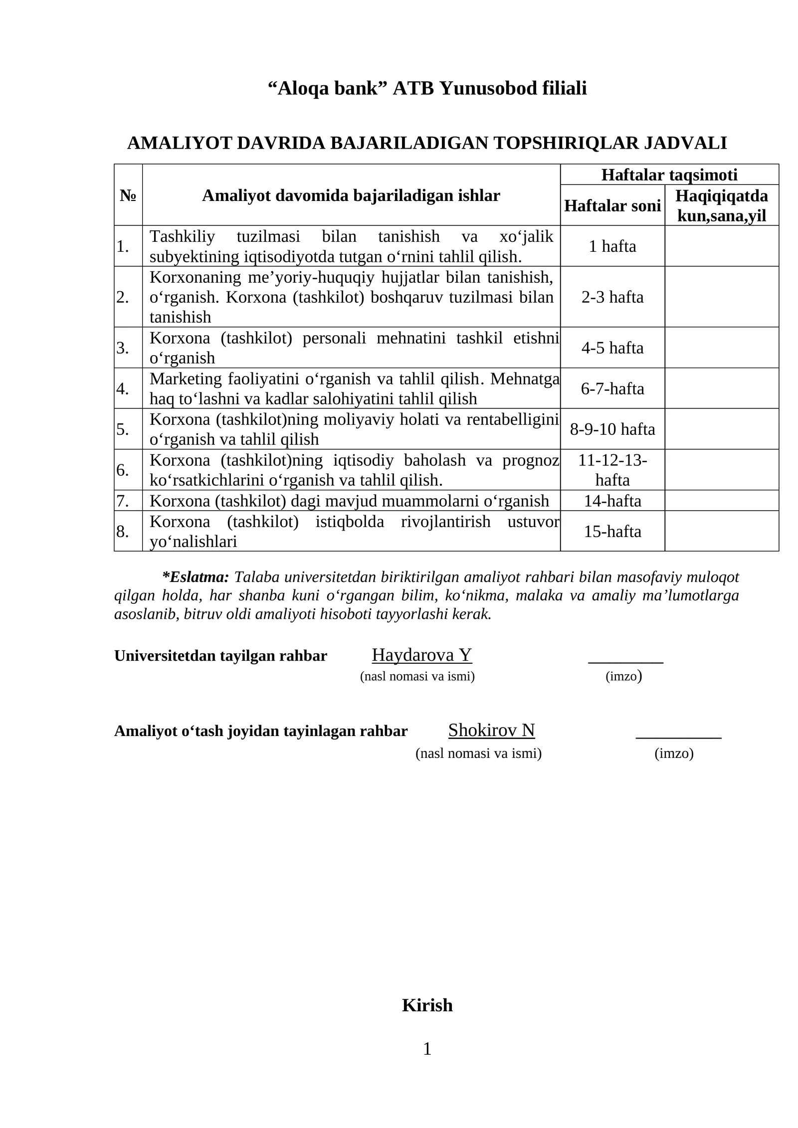 “Aloqa bank” ATB Yunusobod filiali