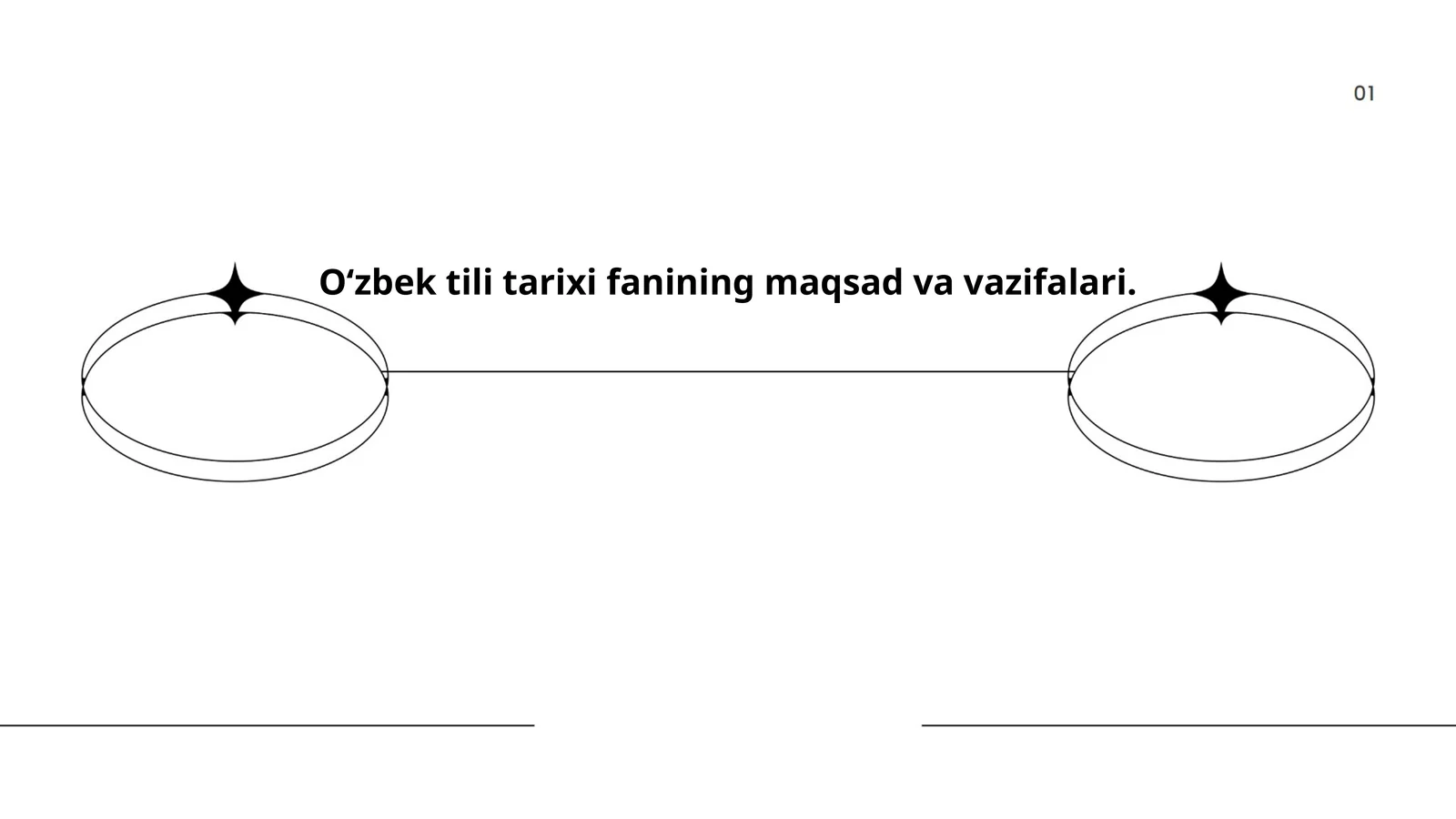 Oʻzbek tili tarixi fanining maqsad va vazifalari