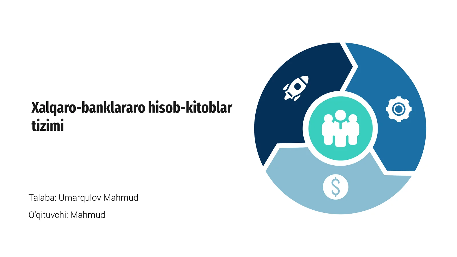 Xalqaro-banklararo hisob-kitoblar tizimi