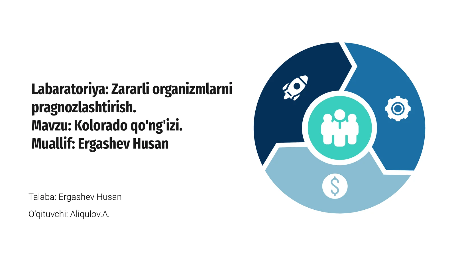 Labaratoriya: Zararli organizmlarni pragnozlashtirish