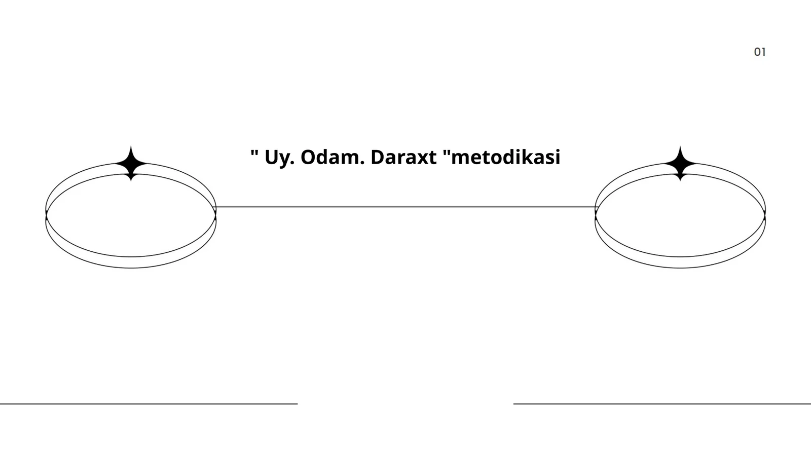 Uy. Odam. Daraxt "metodikasi