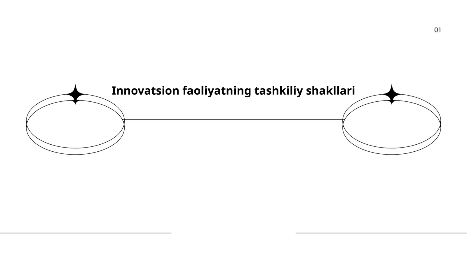 Innovatsion faoliyatning tashkiliy shakllari