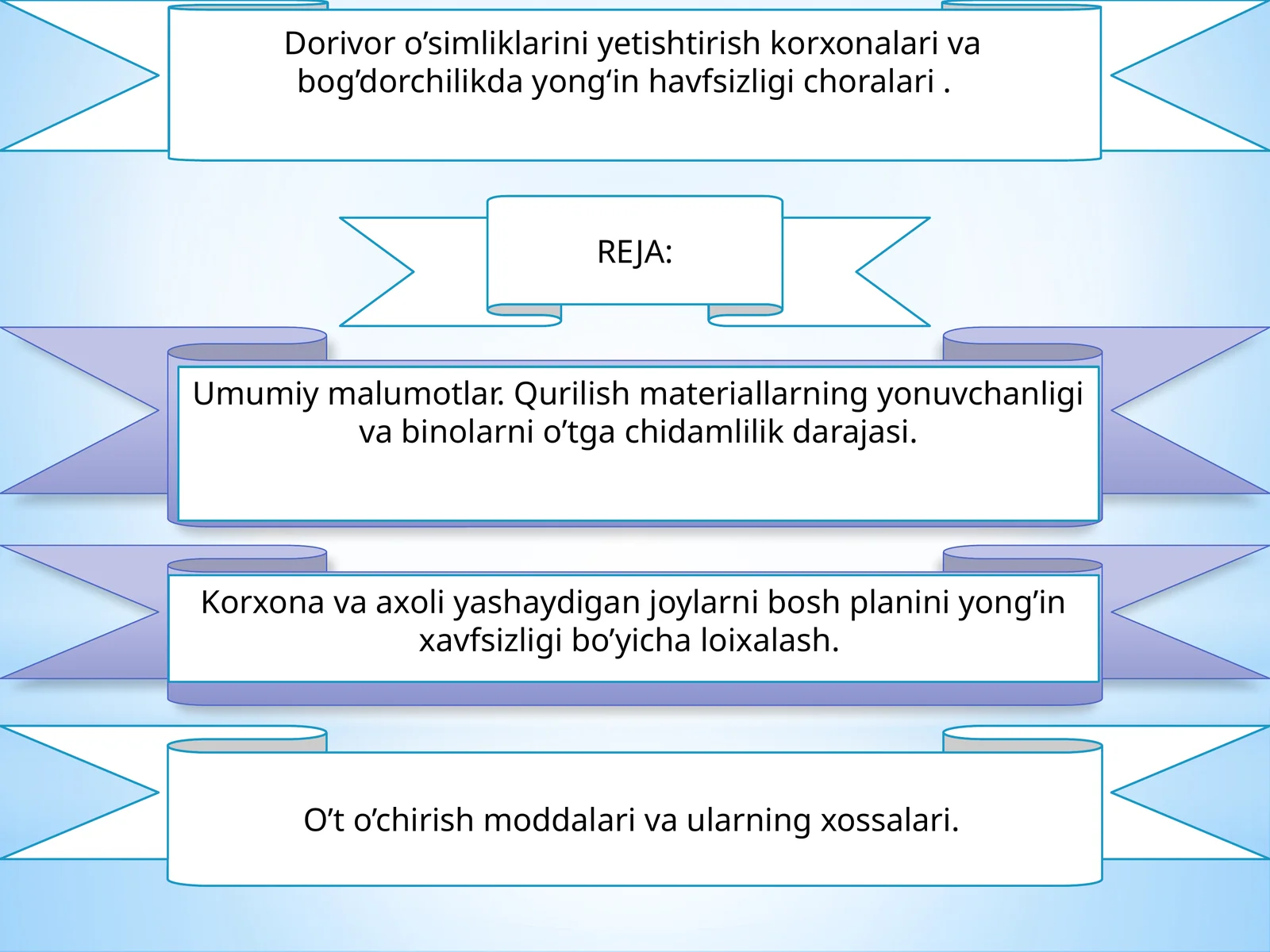 Dorivor o’simliklarini yetishtirish korxonalari va bog’dorchilikda yong‘in havfsizligi choralari