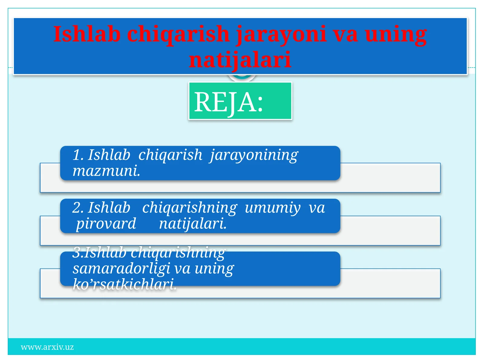 Ishlab chiqarish jarayoni va uning natijalari