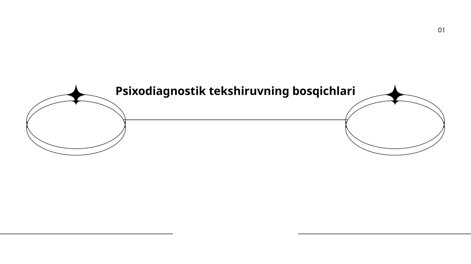 Psixodiagnostik tekshiruvning bosqichlari
