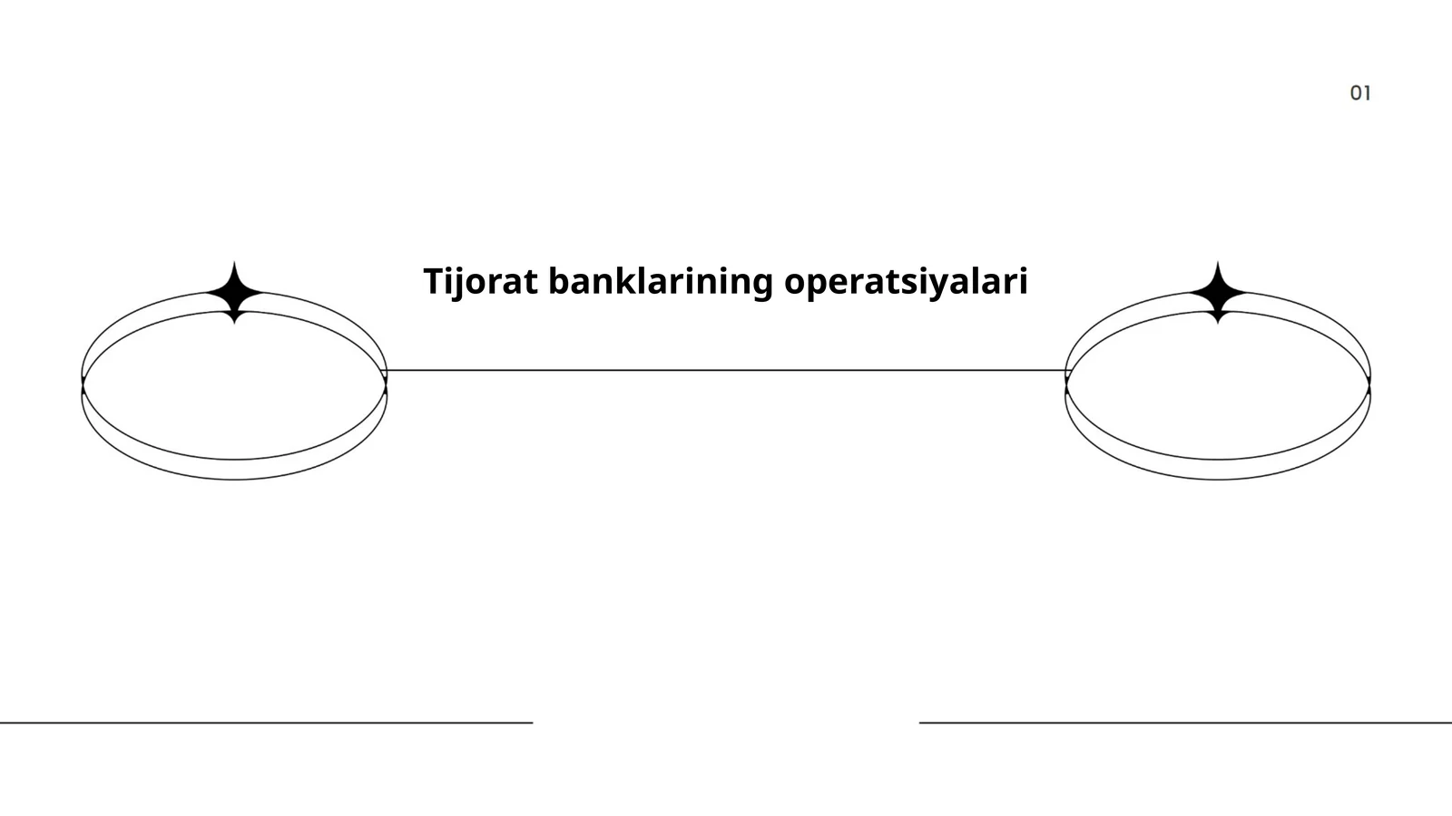 Tijorat banklarining kredit operatsiyalari