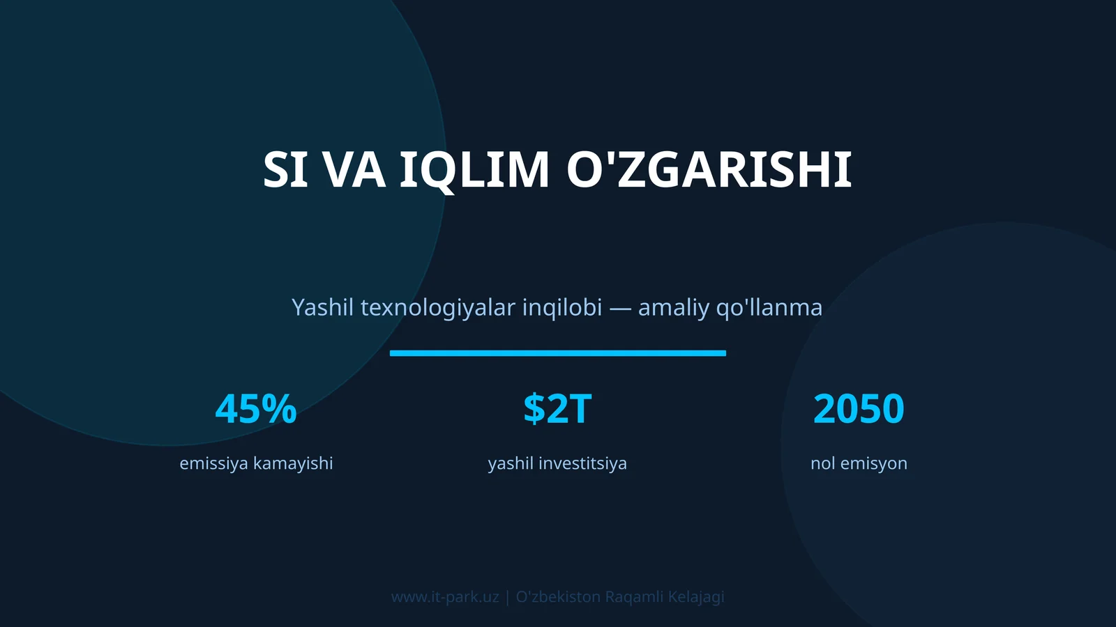SI va iqlim o'zgarishi