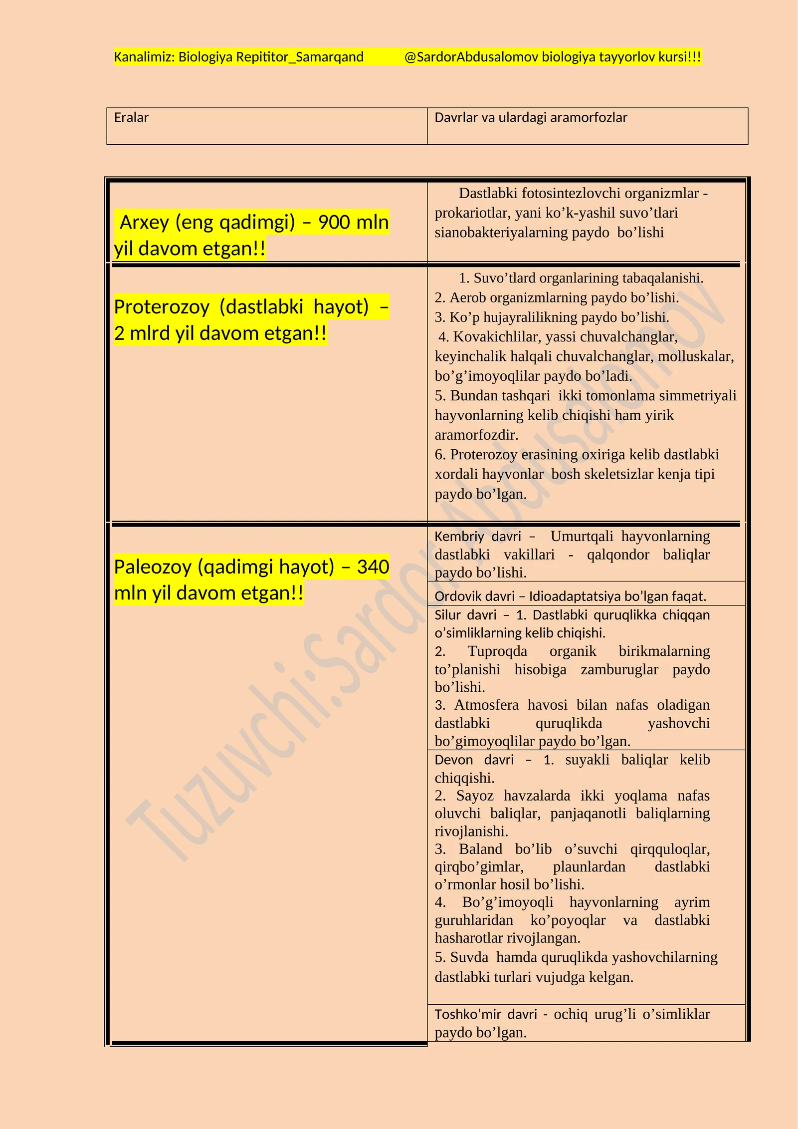 Biologiya Repititor_Samarqand