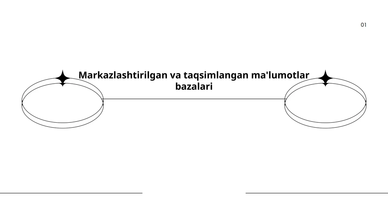 Markazlashtirilgan va taqsimlangan ma'lumotlar bazalari
