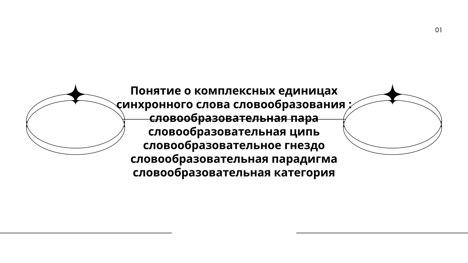 Комплекснинг единицаси синхронлик сўзсо'злиги