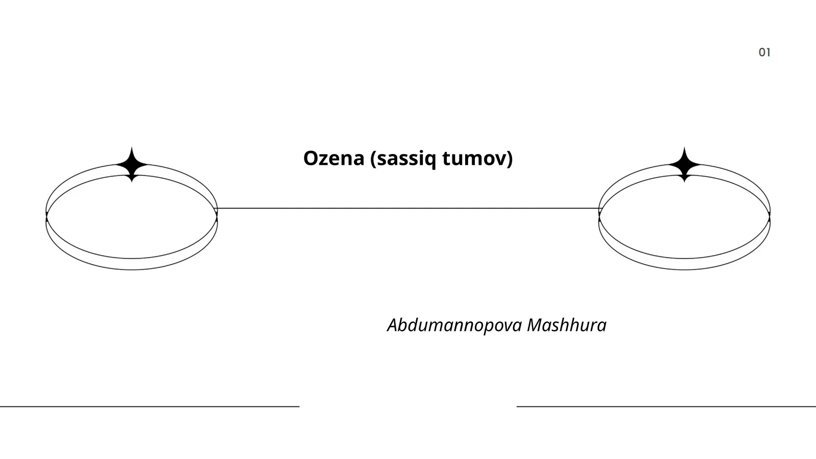 Ozena (sassiq tumov)