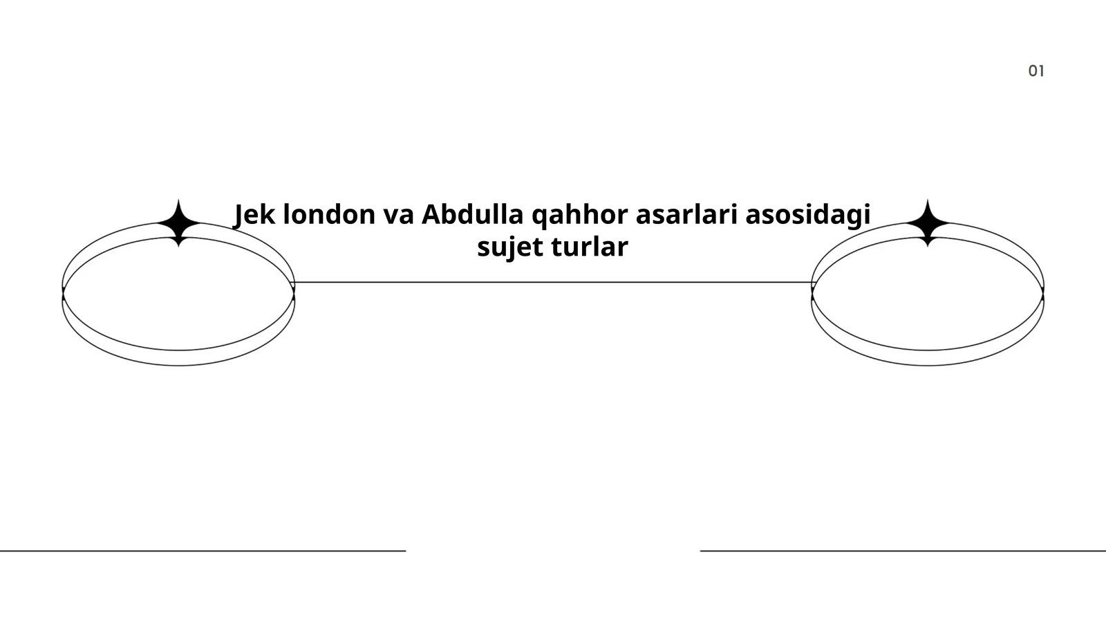 Jek London va Abdulla Qahhor asarlari asosidagi sujet turlar