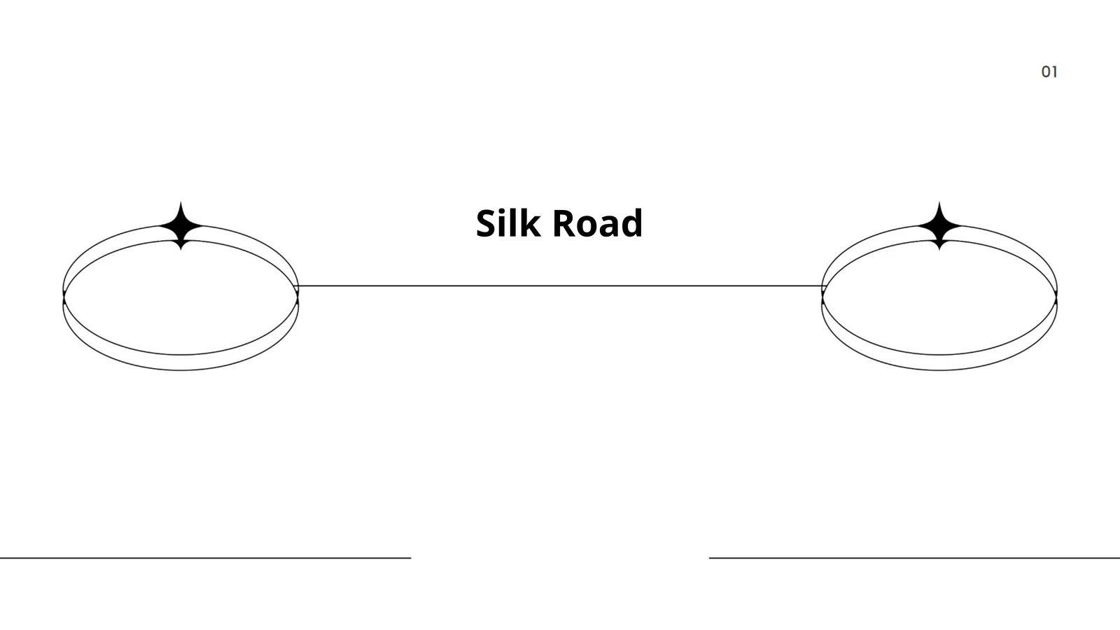 Silk Road