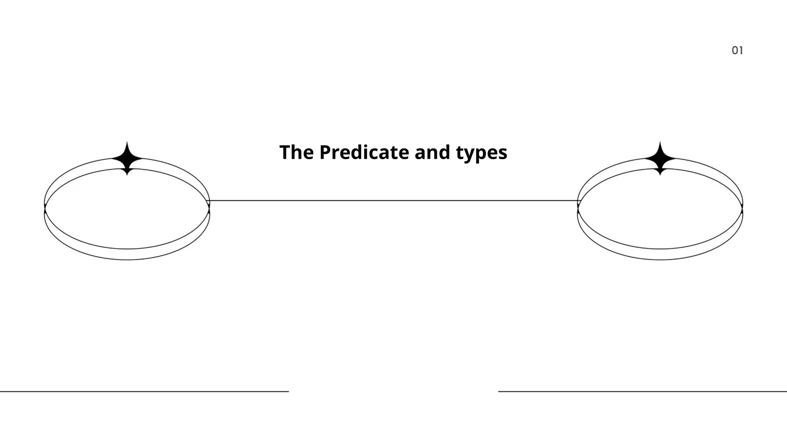 The Predicate and types