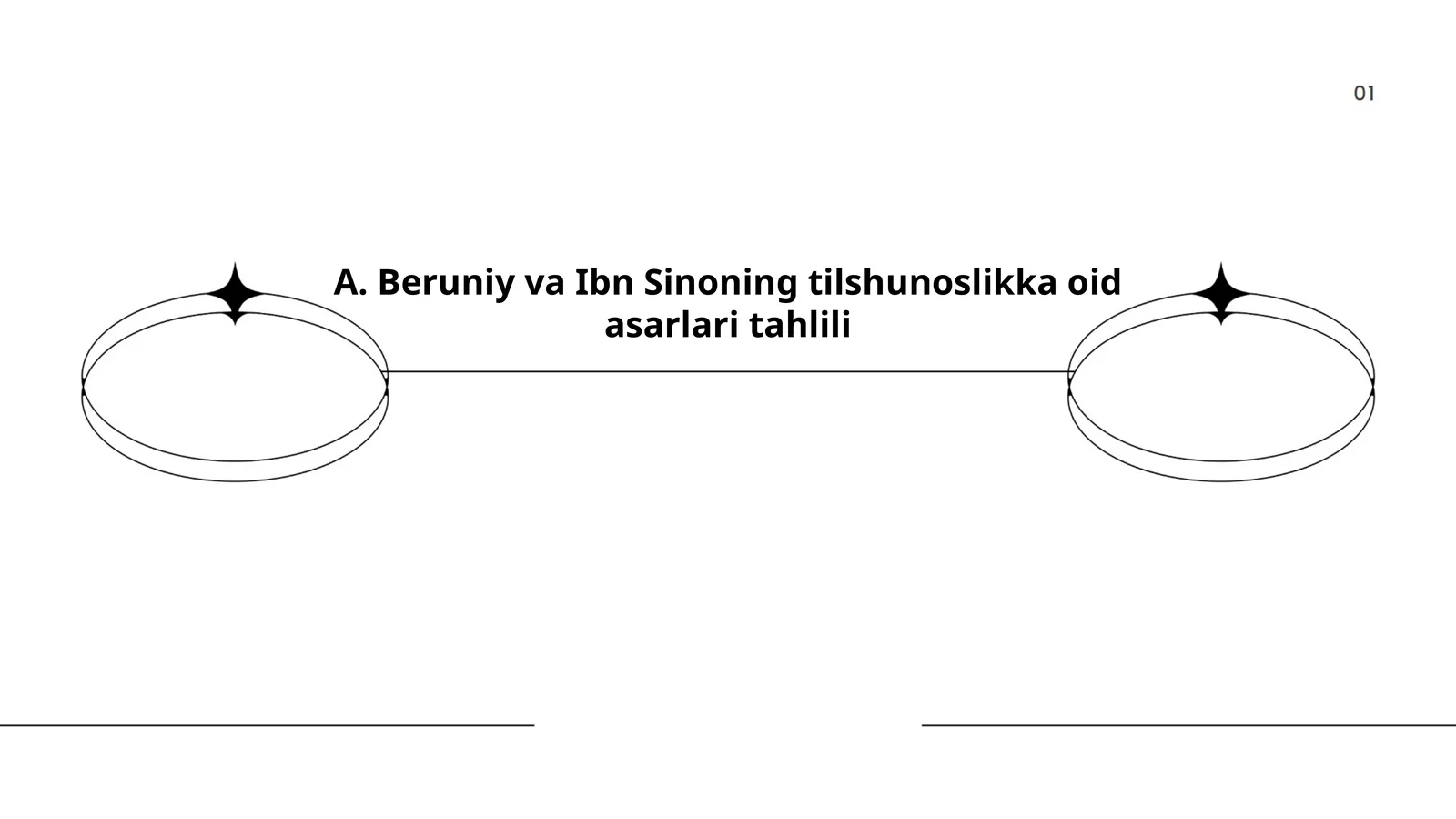 A. Beruniy va Ibn Sinoning tilshunoslikka oid asarlari tahlili