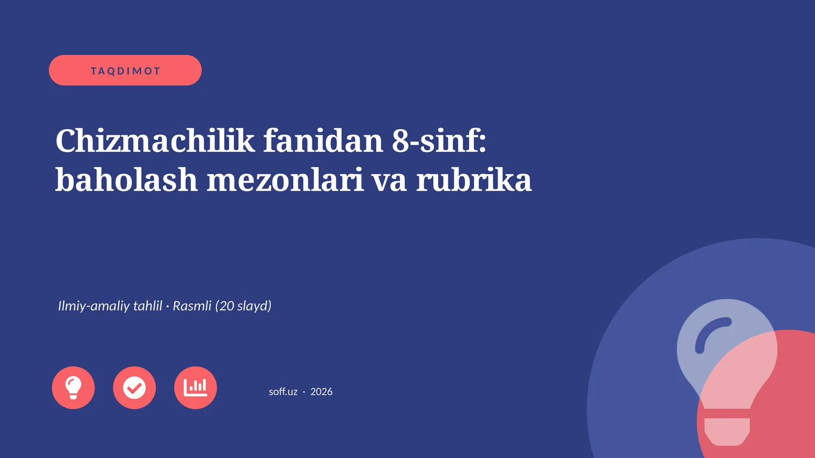 Chizmachilik fanidan 8-sinf: baholash mezonlari va rubrika