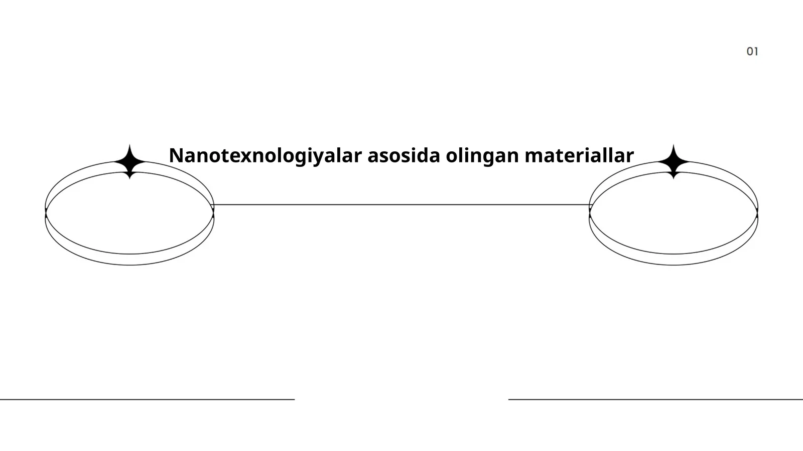 Nanotexnologiyalar asosida olingan materiallar
