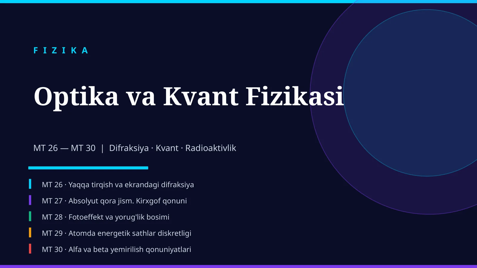 Optika va Kvant Fizikasi