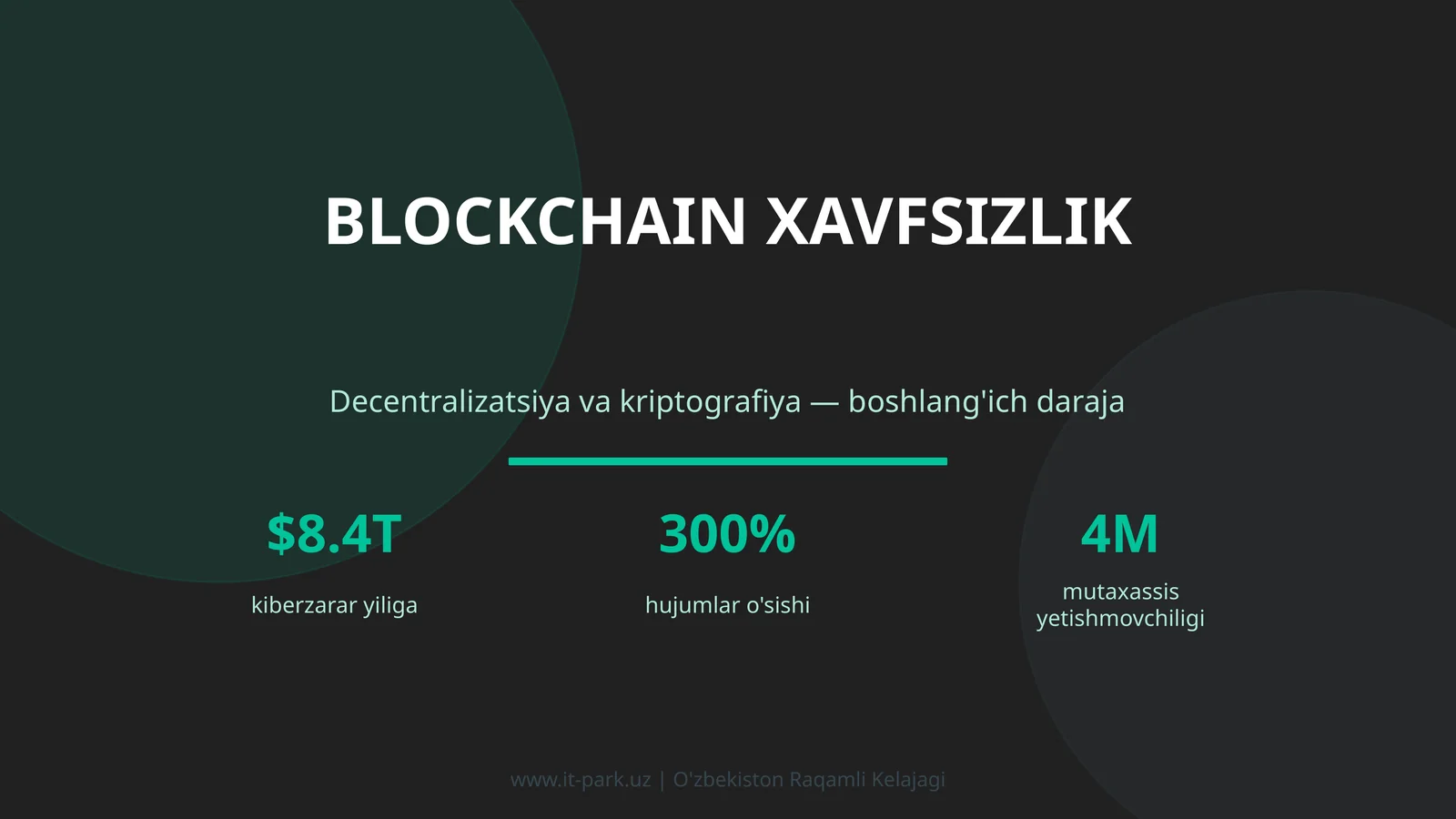 Blockchain xavfsizlik