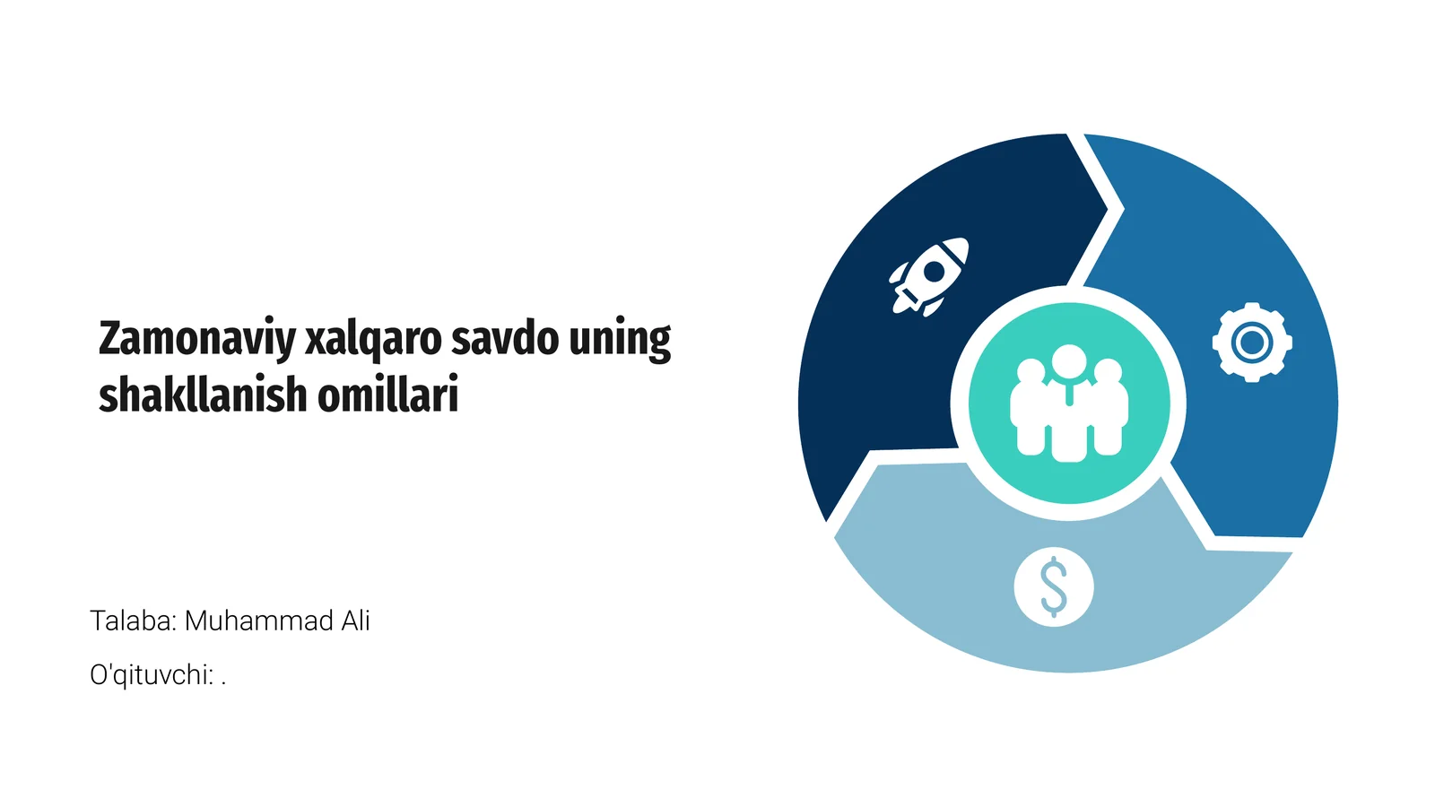 Zamonaviy xalqaro savdo uning shakllanish omillari