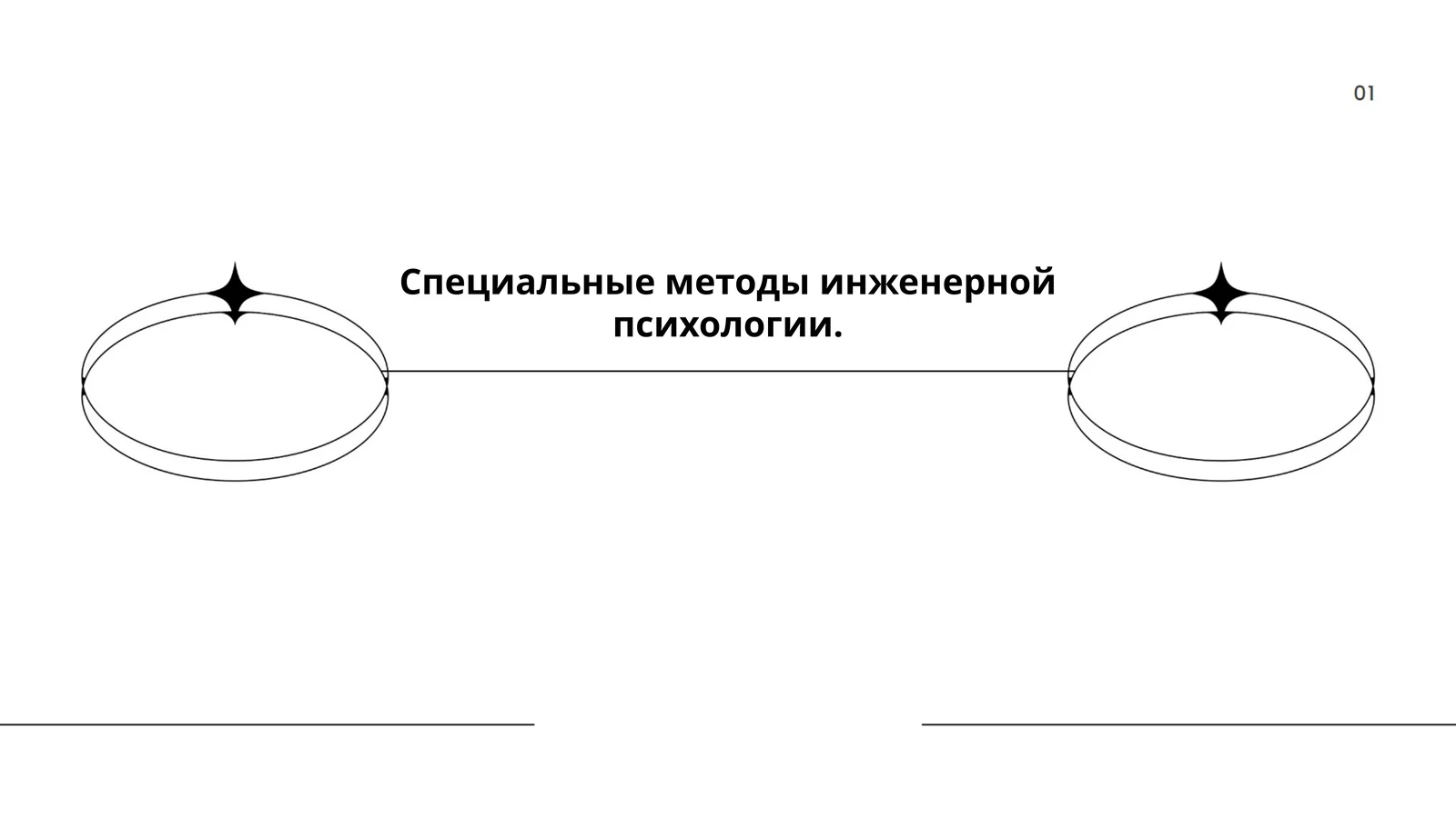 Специальные методы инженерной психологии