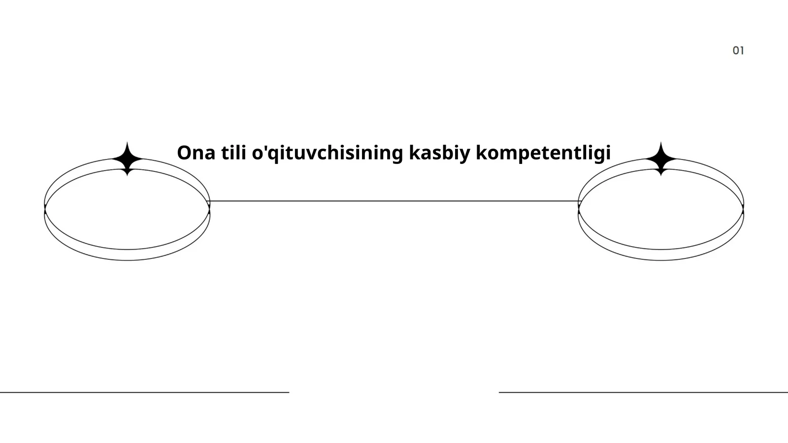 Ona tili o'qituvchisining kasbiy kompetentligi