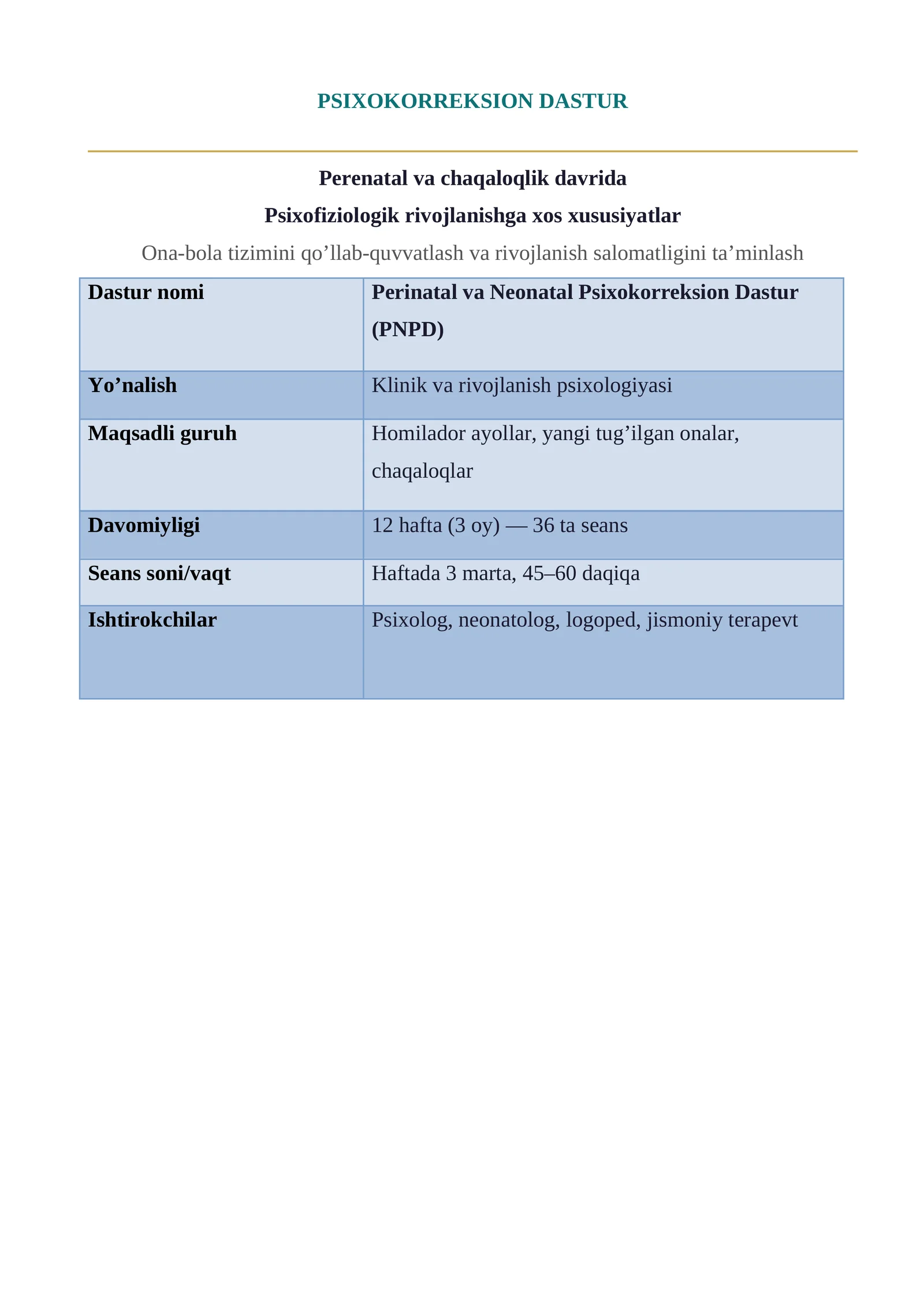 Perinatal va Neonatal Psixokorreksion Dastur (PNPD)