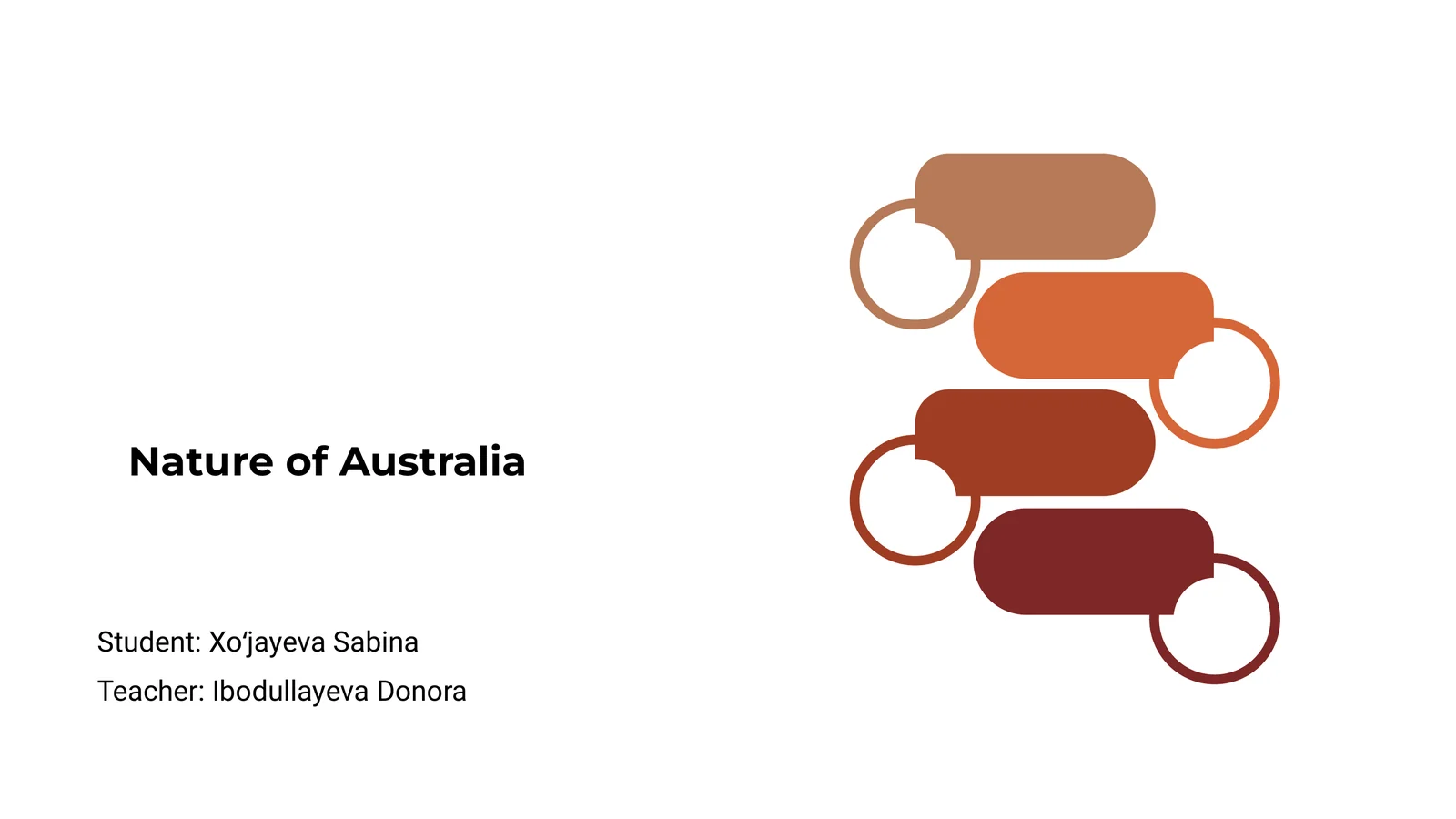 Nature of Australia
