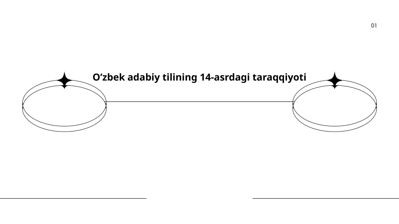 O’zbek adabiy tilining 14-asrdagi taraqqiyoti