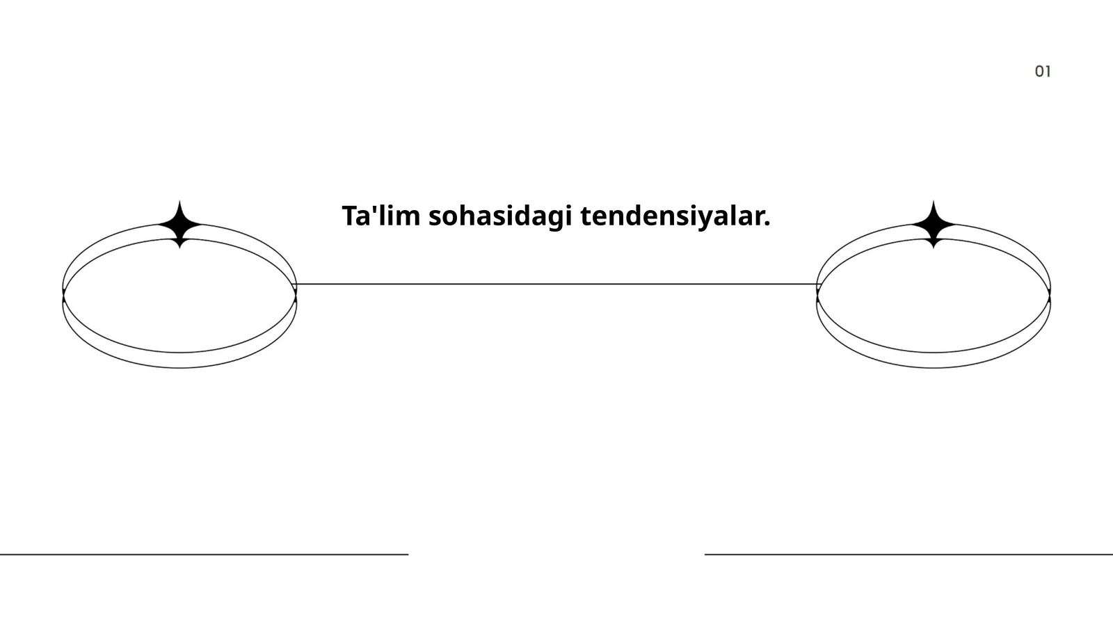 Ta'lim sohasidagi tendensiyalar