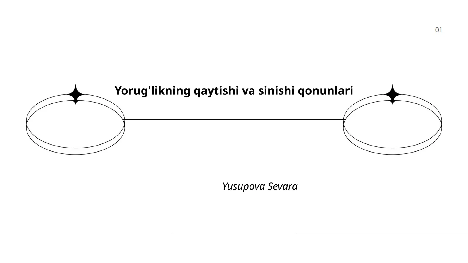 Yorug'likning qaytishi va sinishi qonunlari