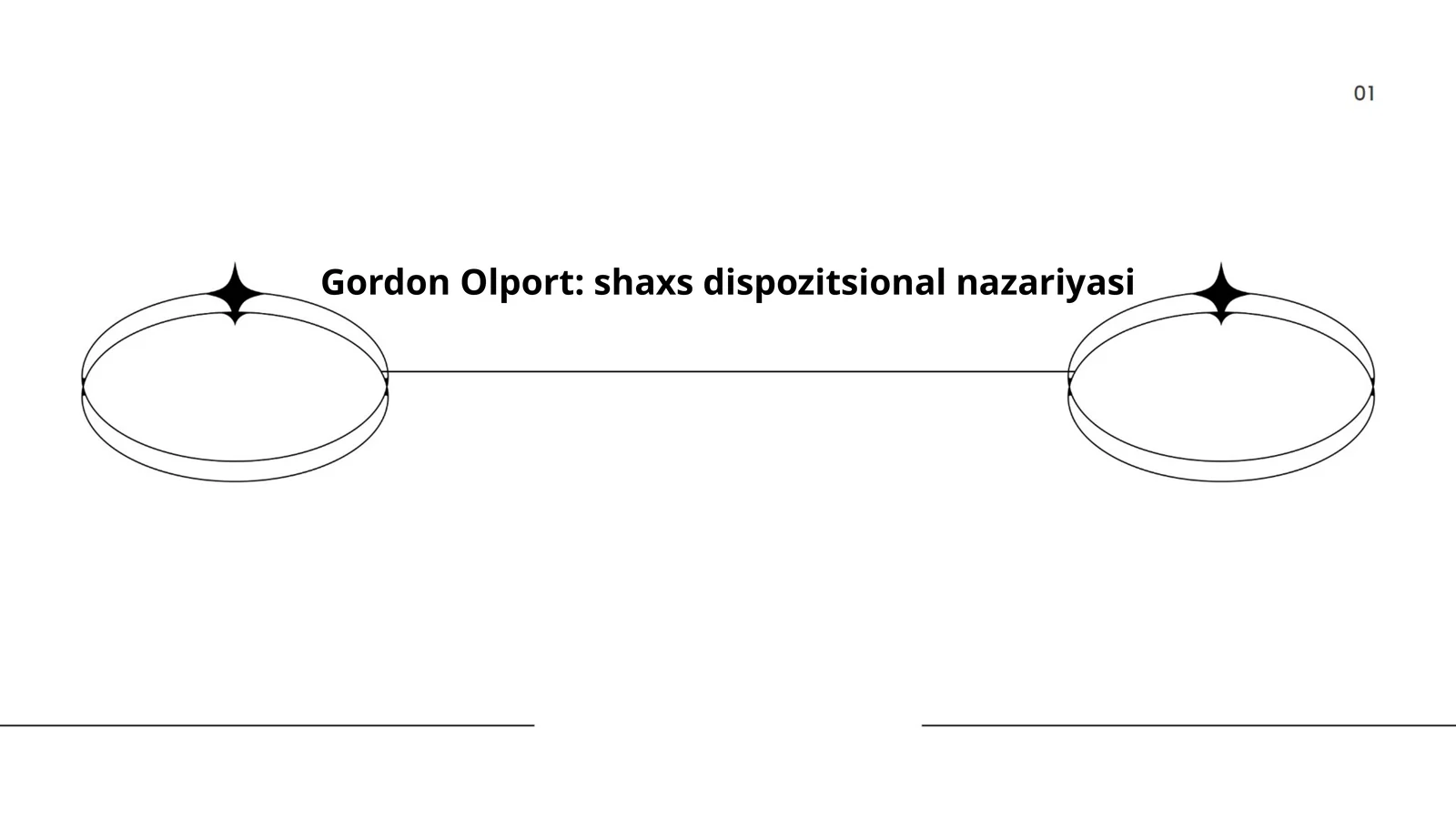 Gordon Olport: shaxs dispozitsional nazariyasi