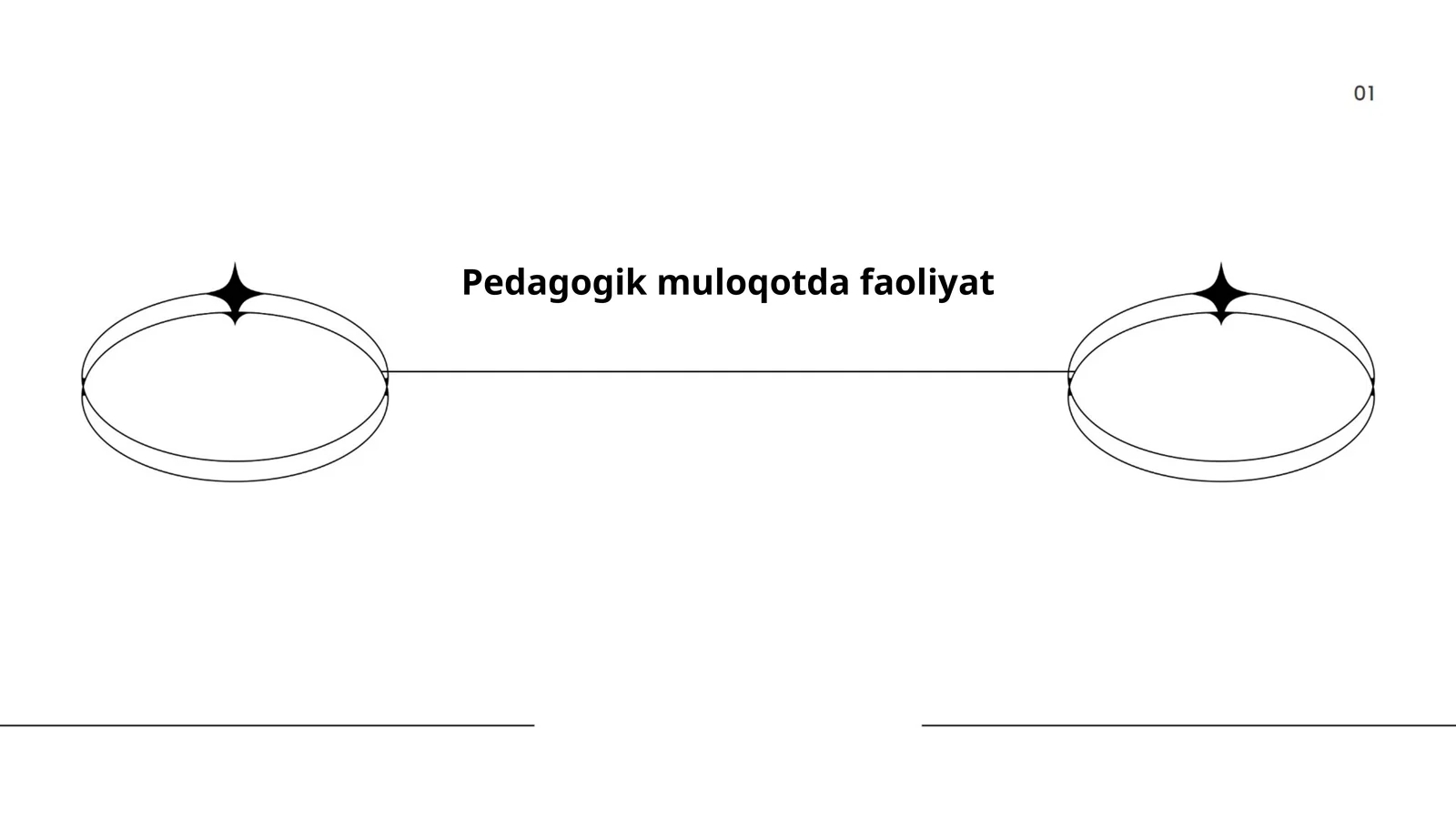Pedagogik muloqotda faoliyat