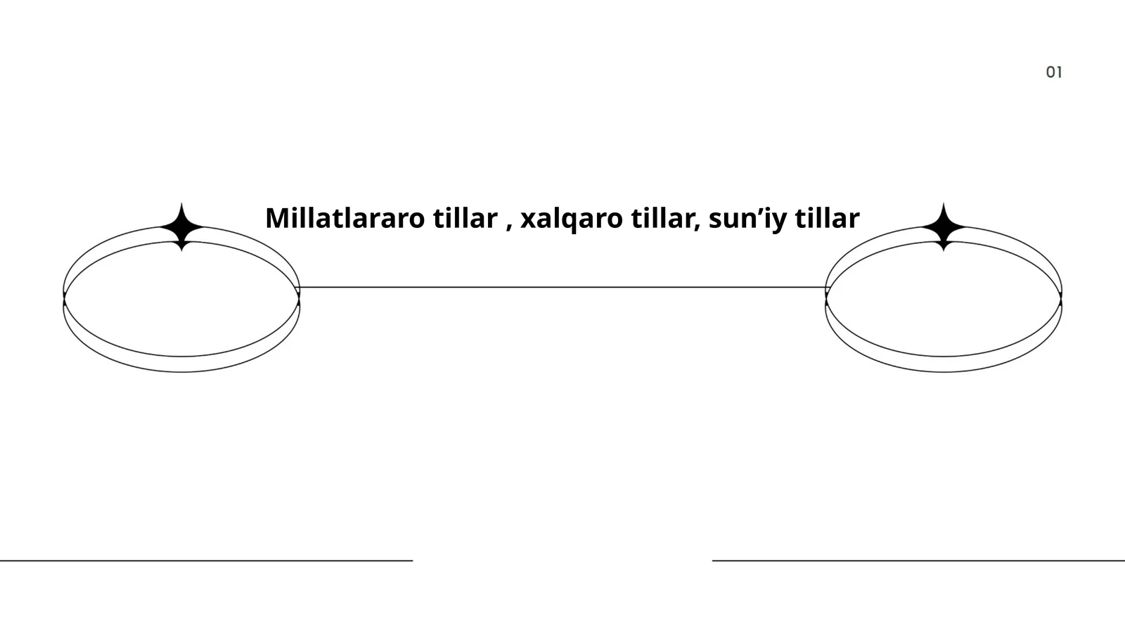 Millatlararo tillar, xalqaro tillar, sun’iy tillar